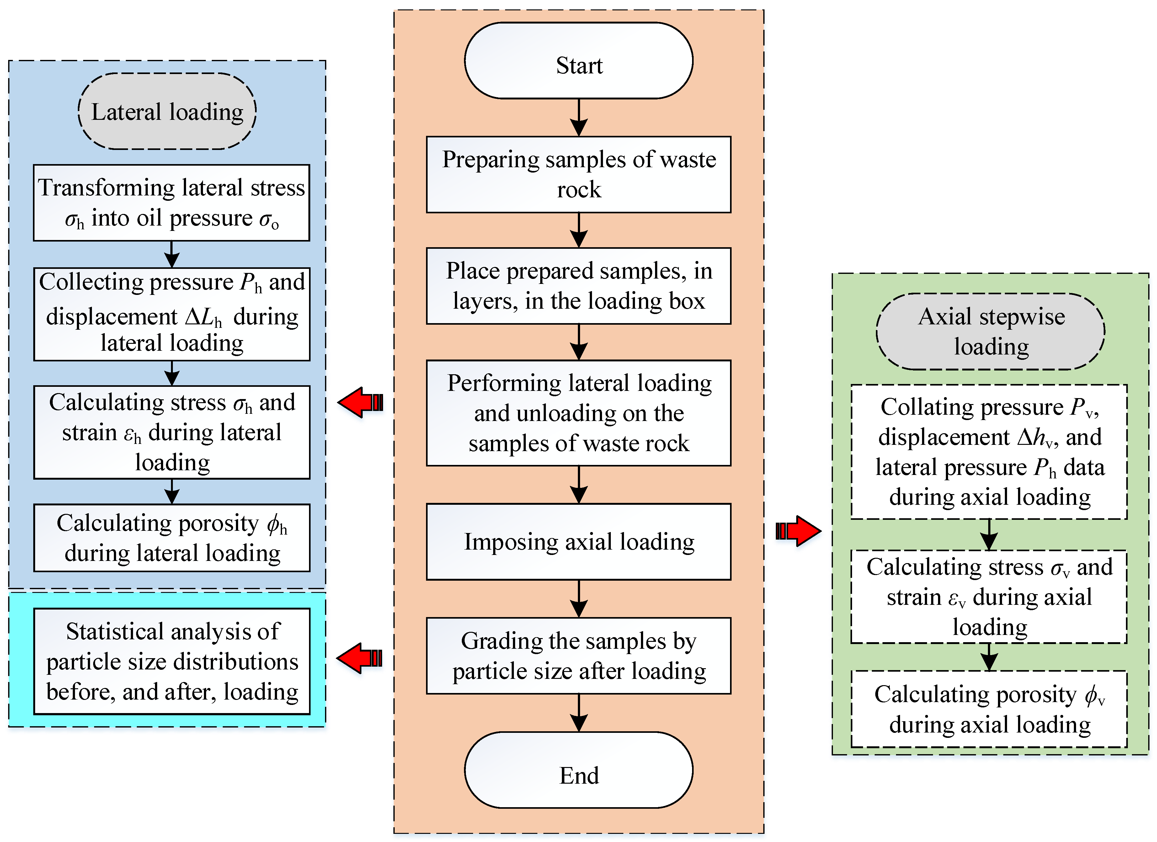 Minerals 08 00552 g005