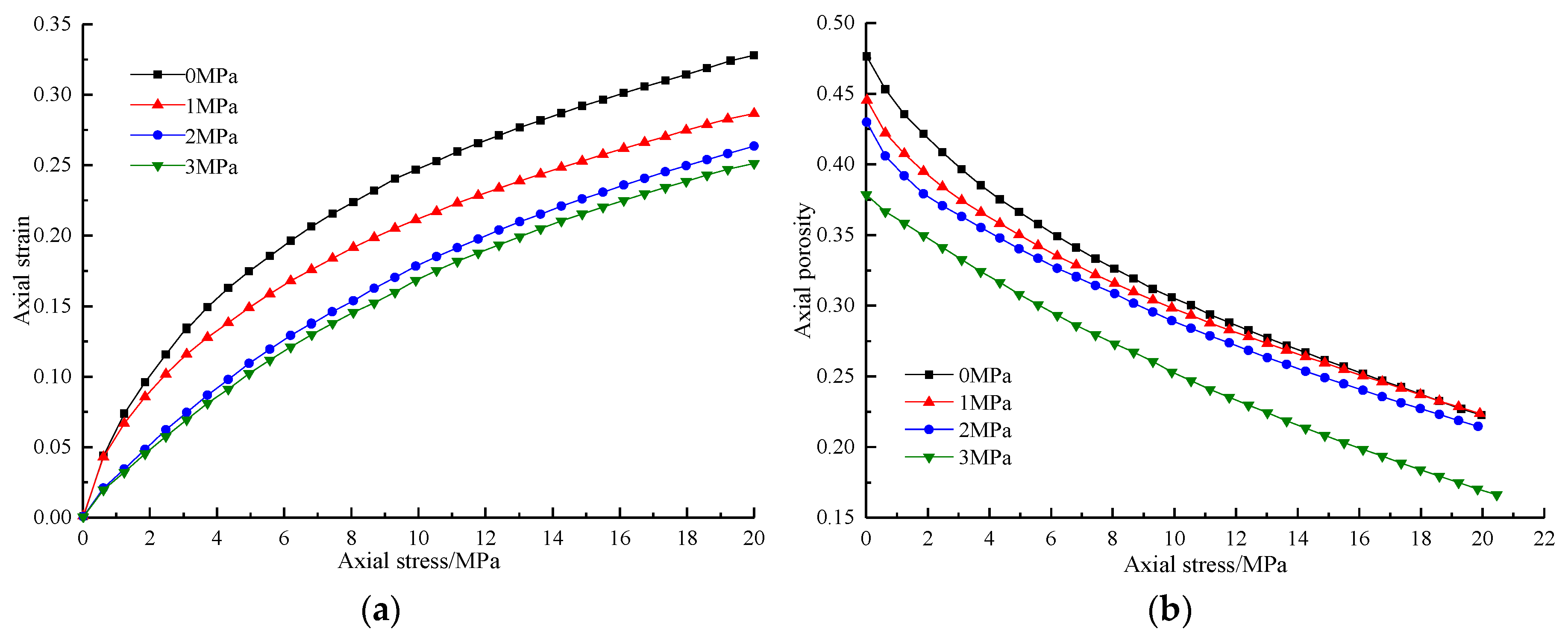 Minerals 08 00552 g009