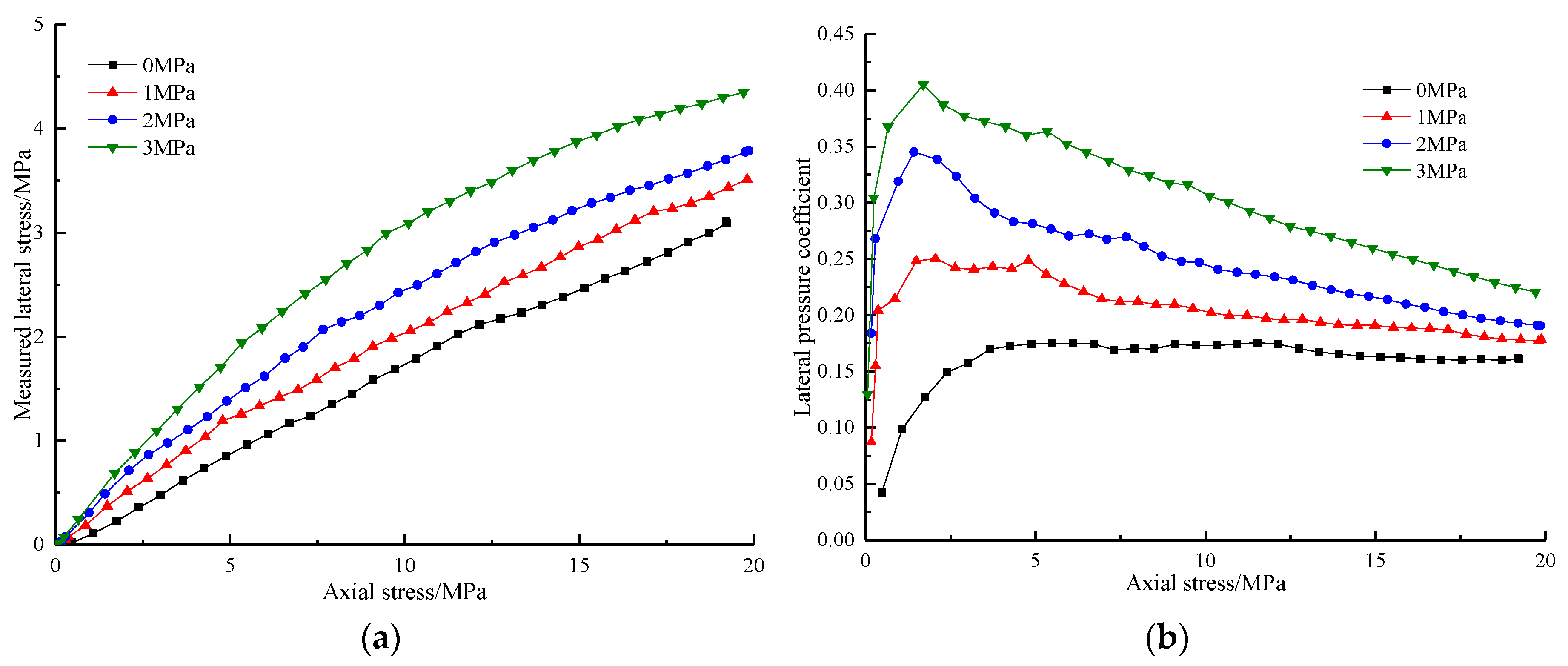 Minerals 08 00552 g010