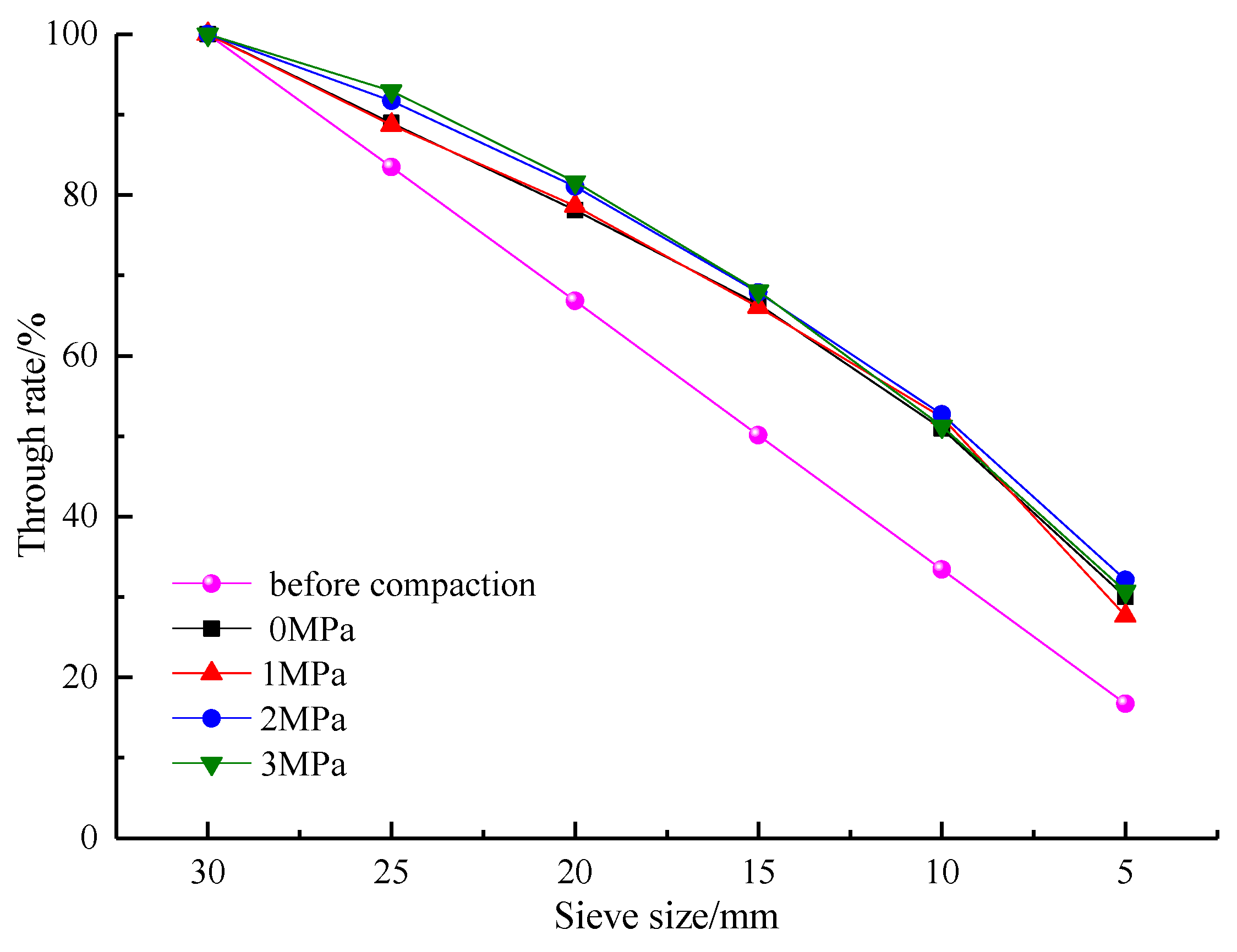 Minerals 08 00552 g011