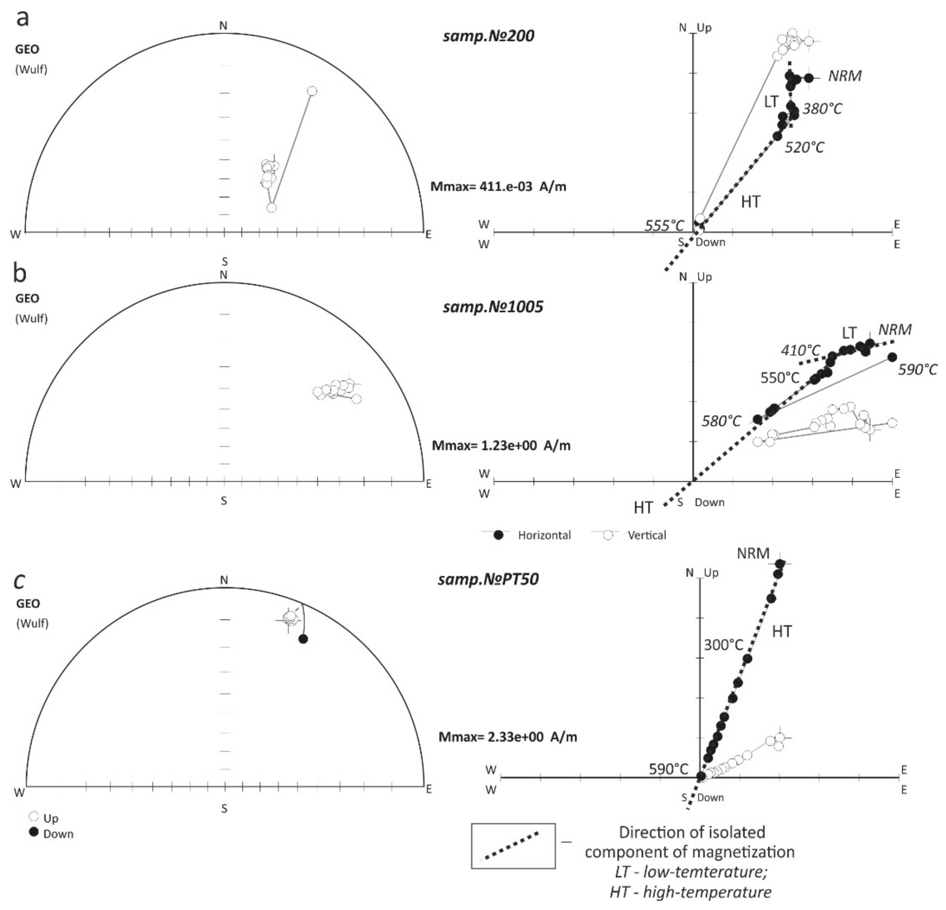 Minerals 08 00555 g004