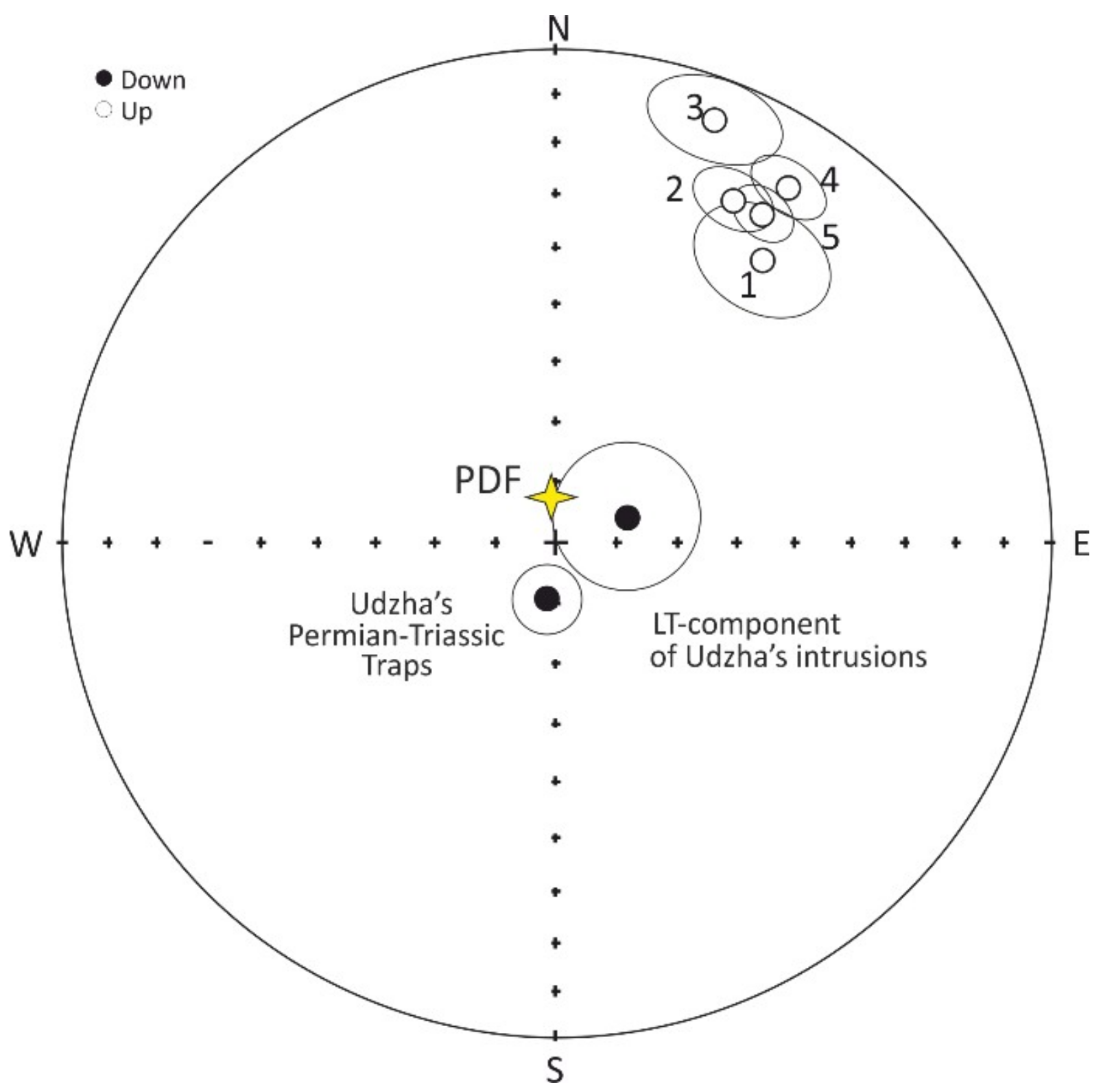 Minerals 08 00555 g005