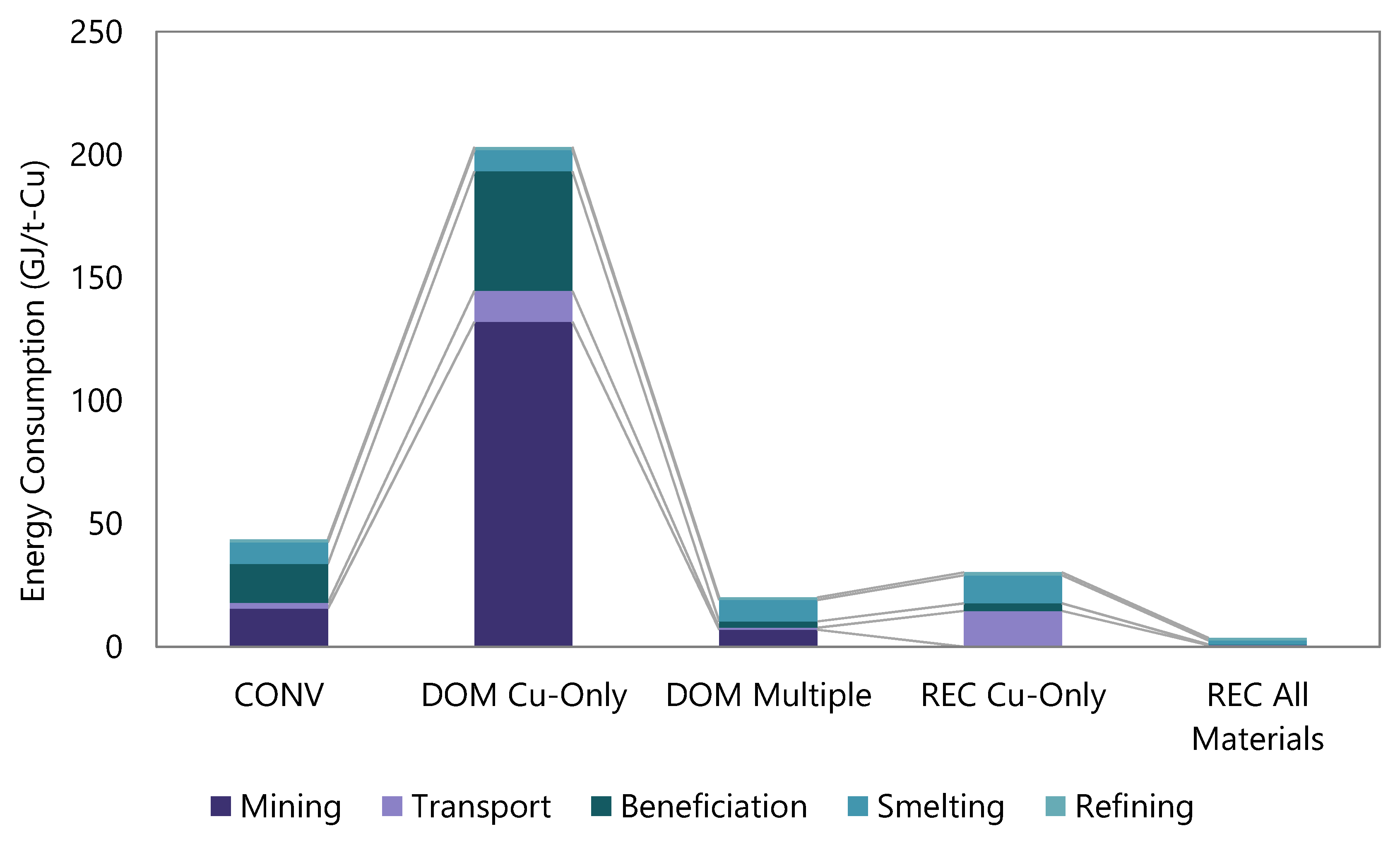 Minerals 08 00558 g005