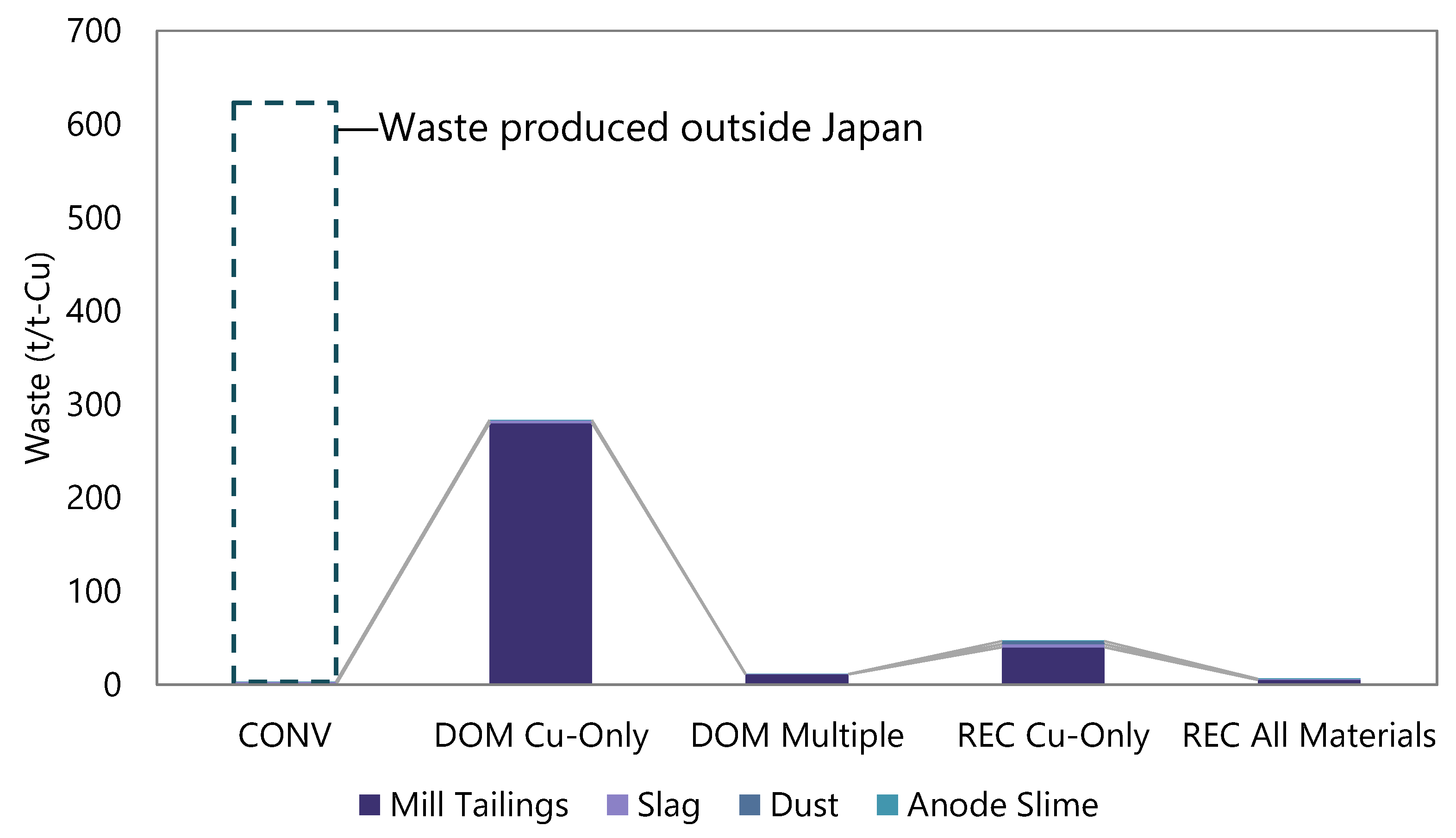 Minerals 08 00558 g007