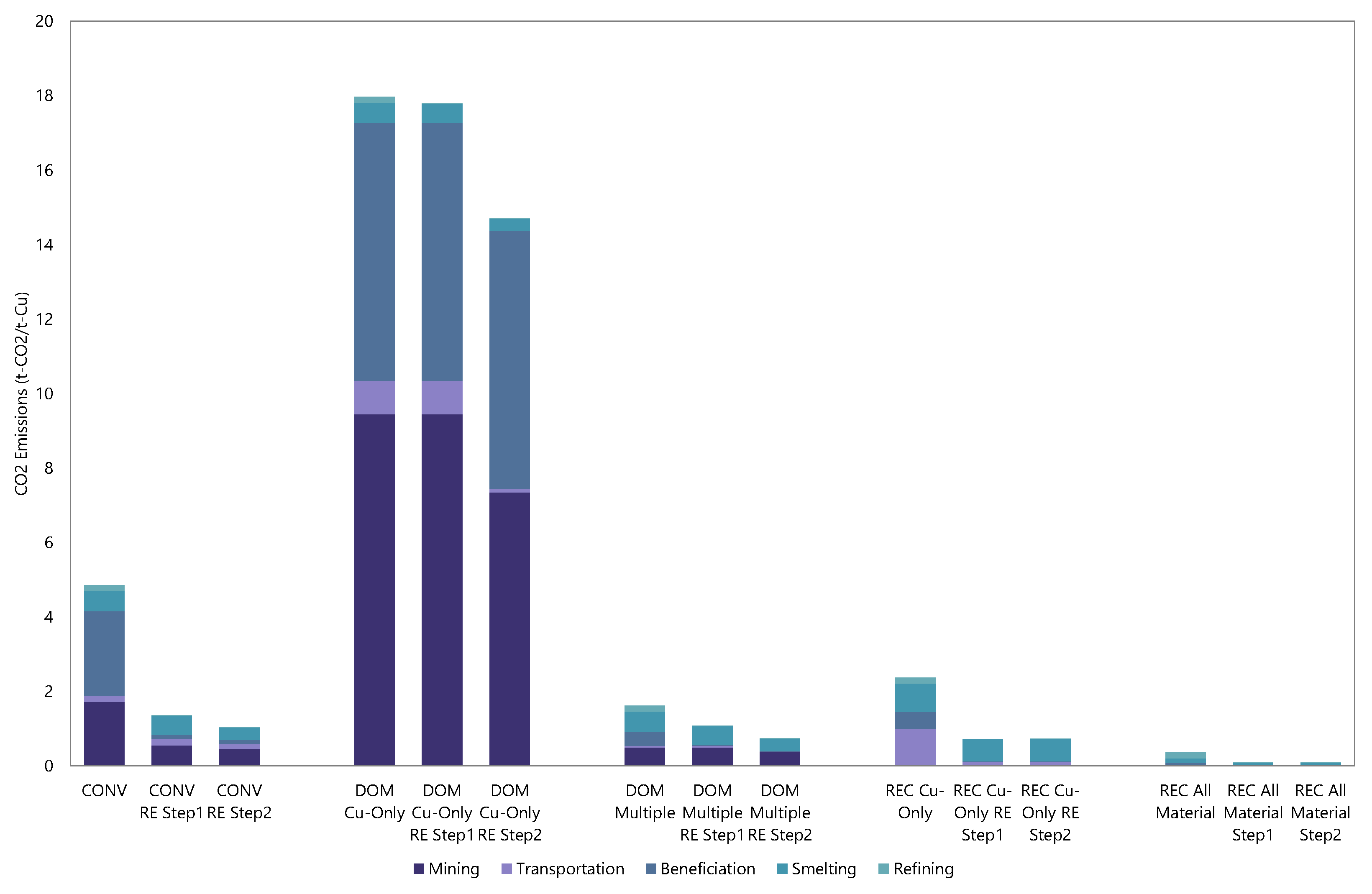 Minerals 08 00558 g011