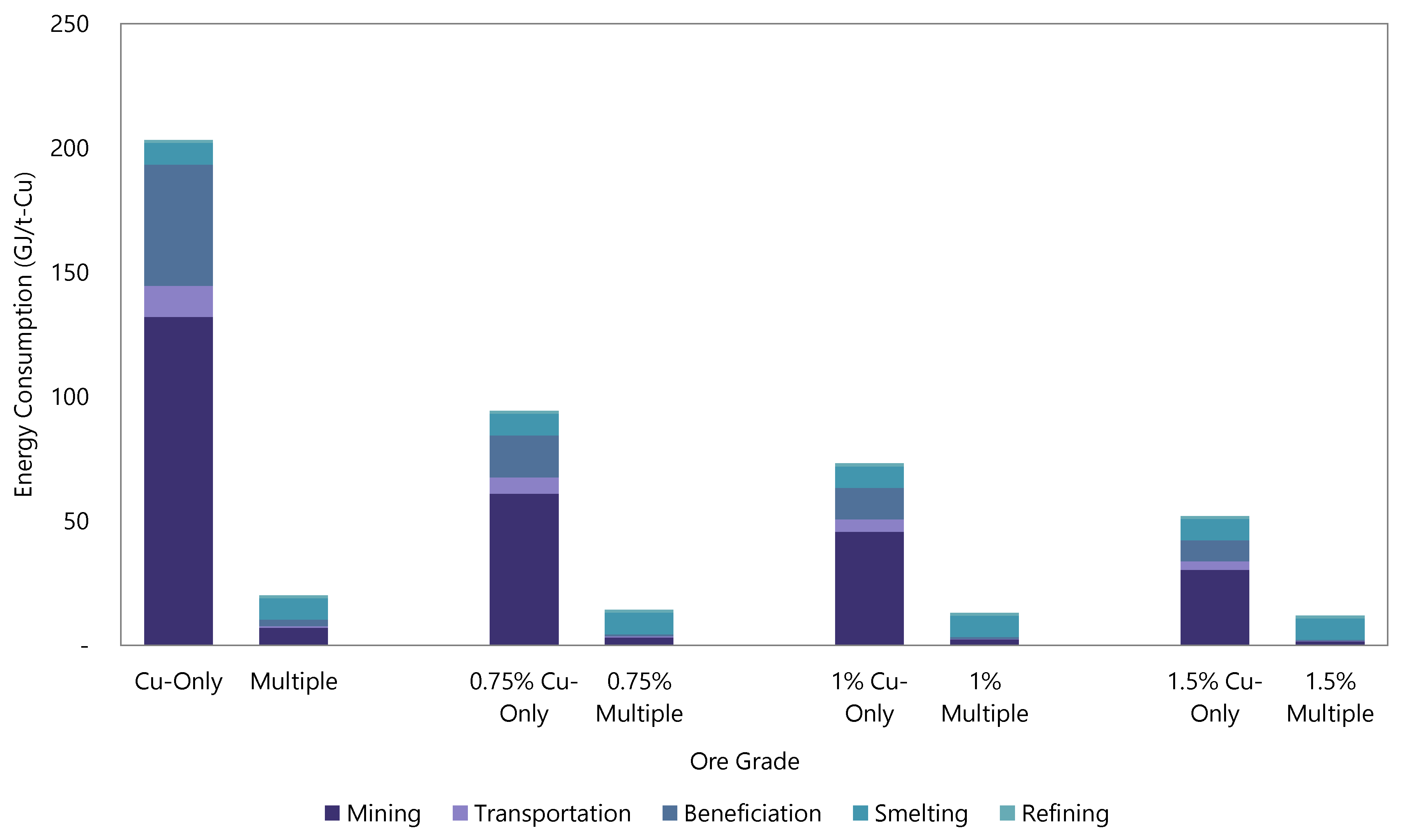 Minerals 08 00558 g012