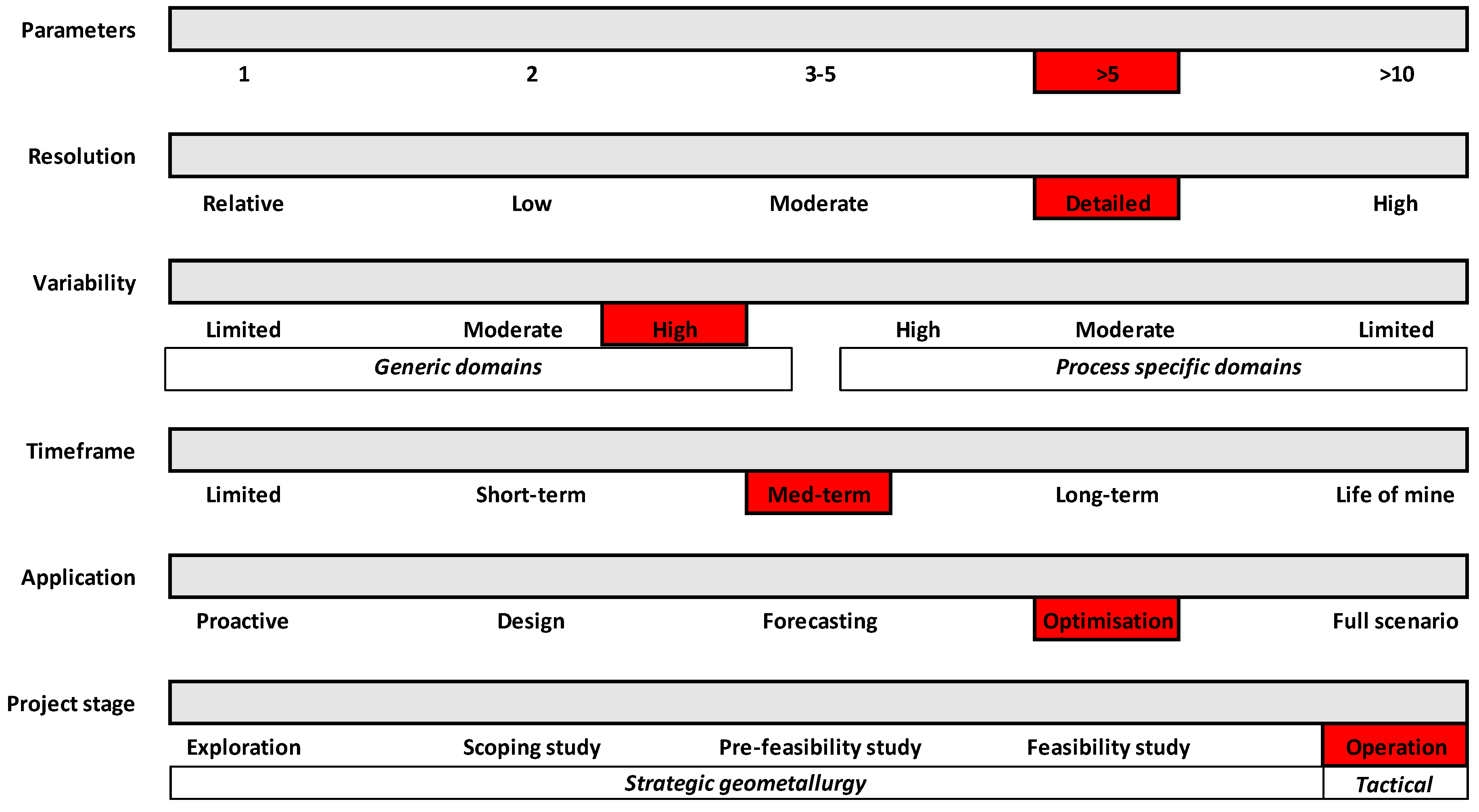 Minerals 08 00560 g004 Minerals 08 00560 g004