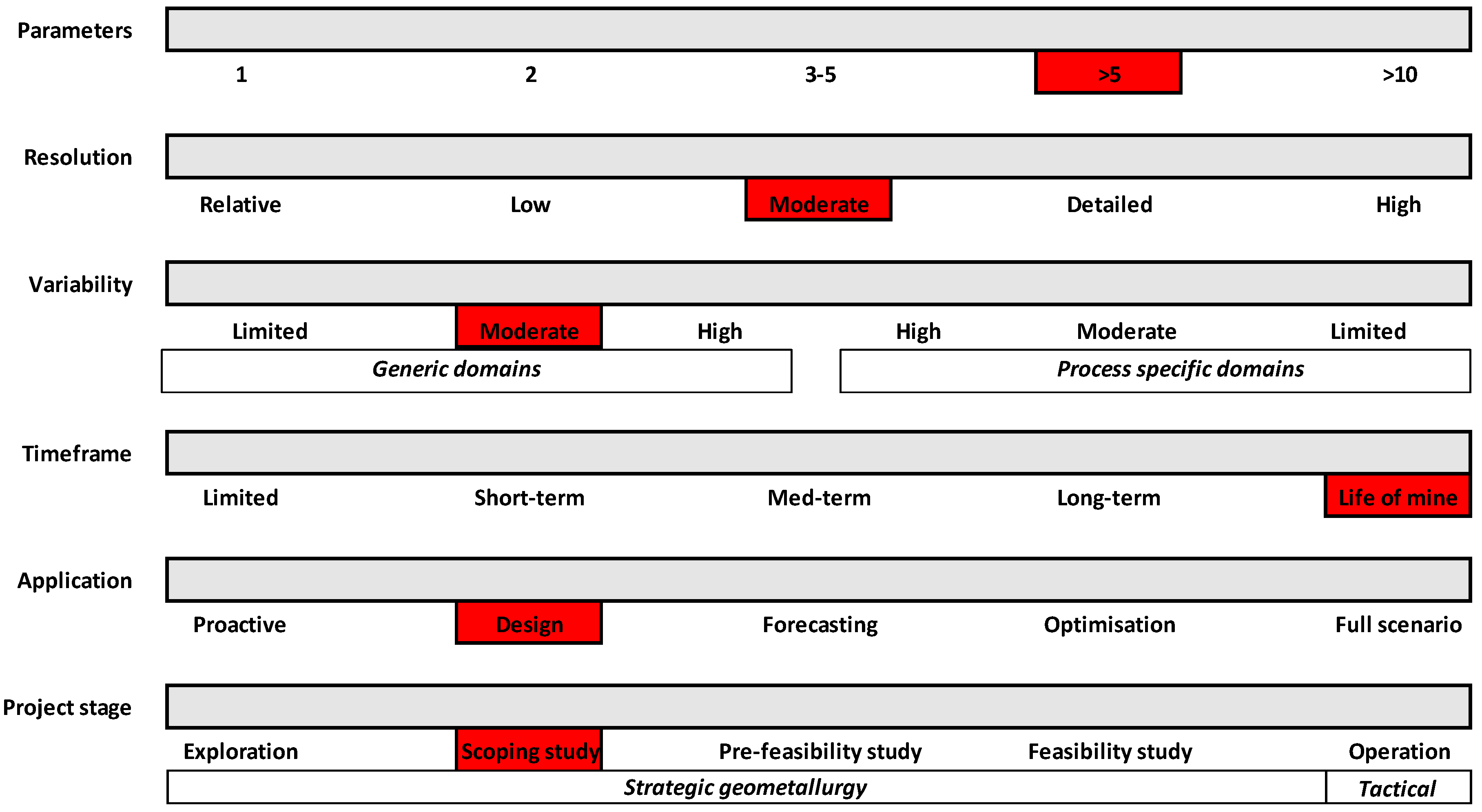 Minerals 08 00560 g005 Minerals 08 00560 g005