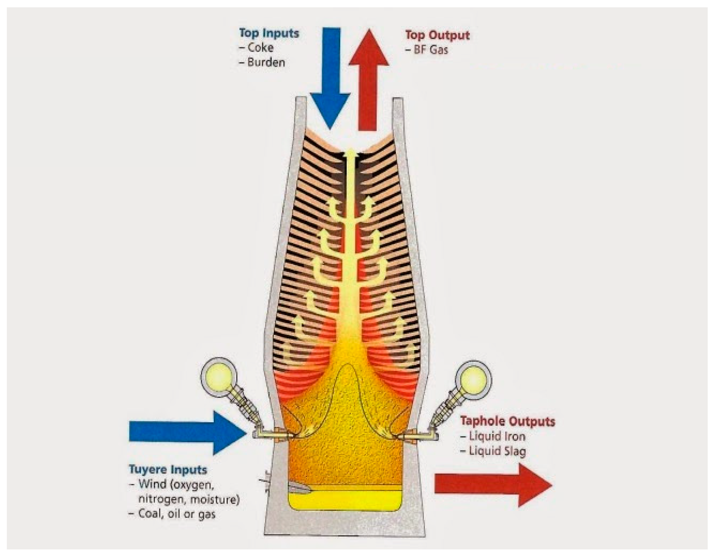Minerals 08 00561 g002