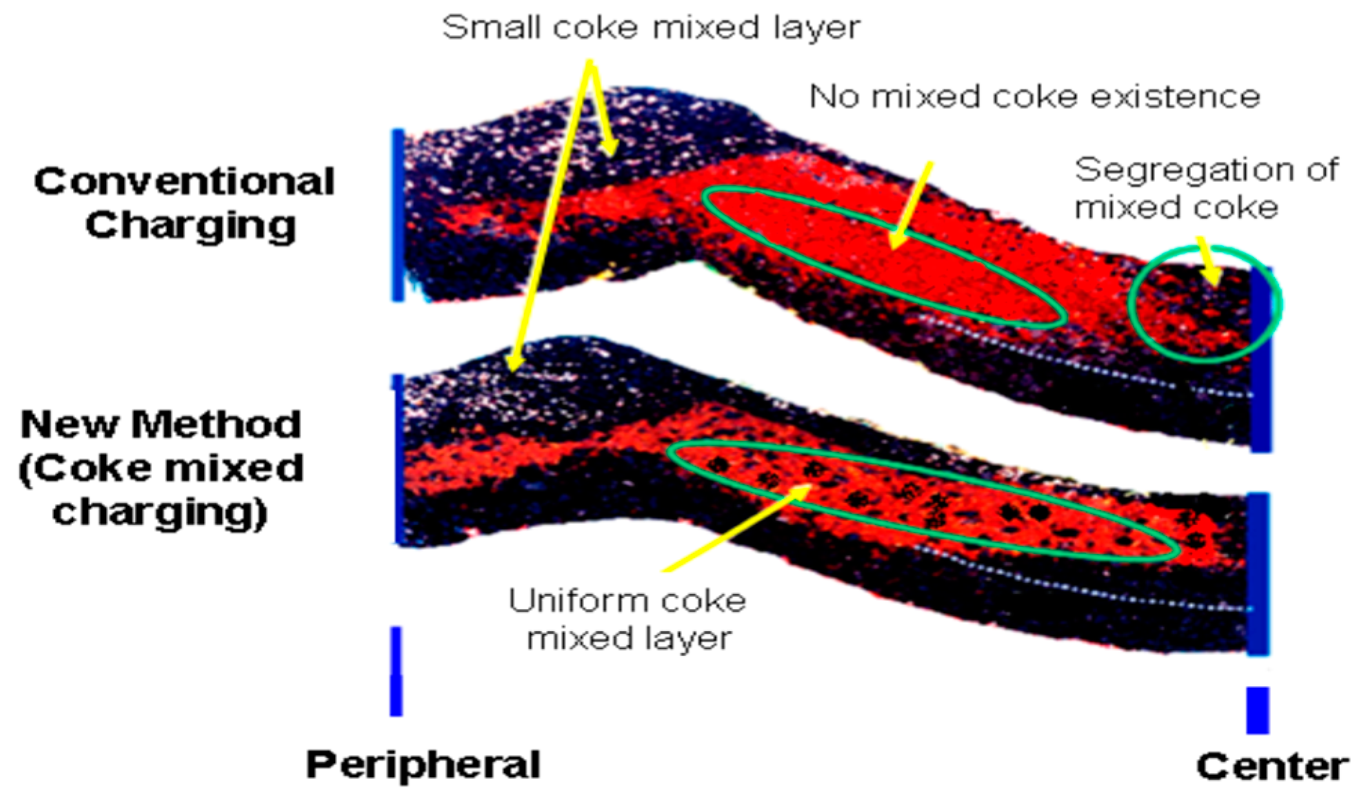 Minerals 08 00561 g003