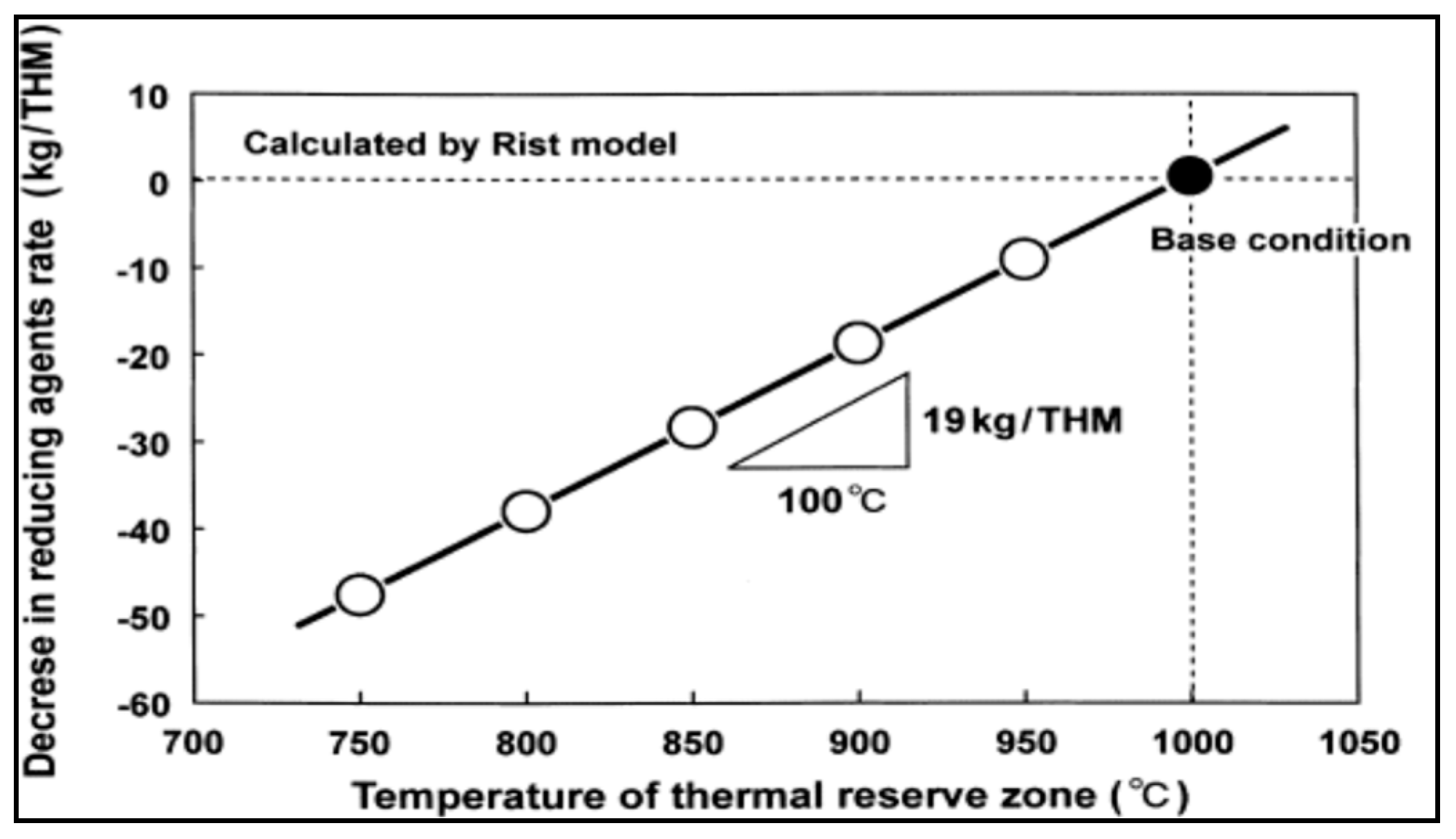 Minerals 08 00561 g004