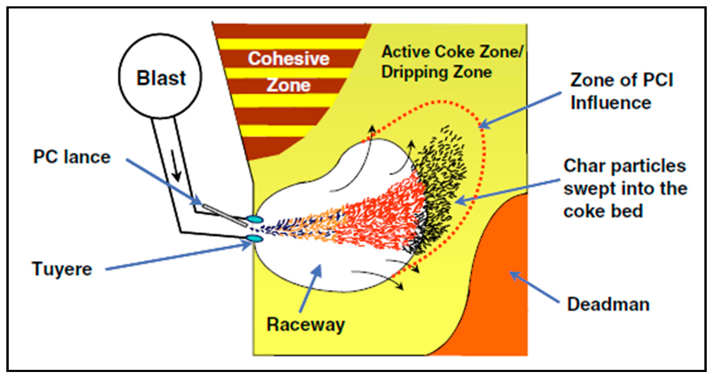 Minerals 08 00561 g006