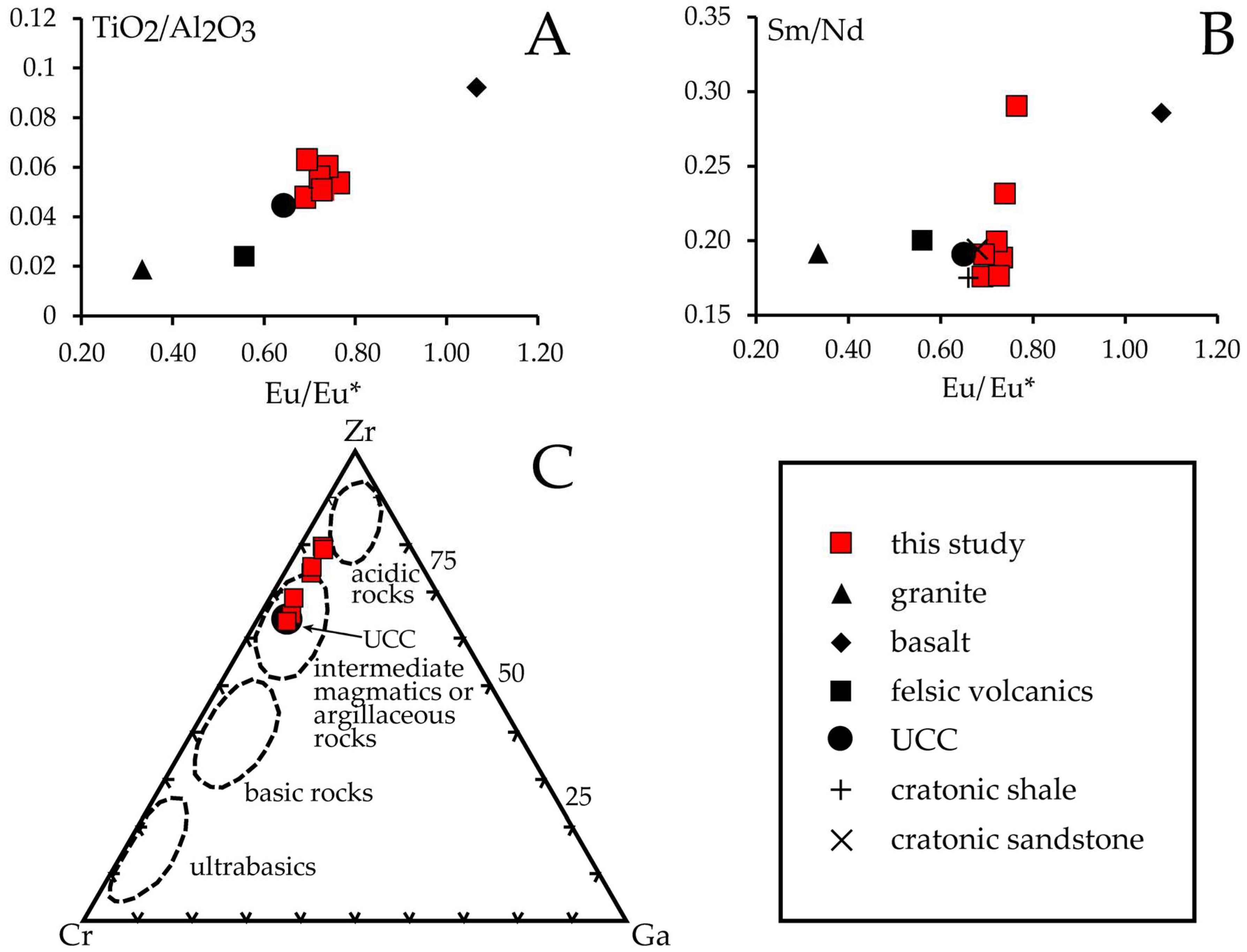 Minerals 08 00562 g011