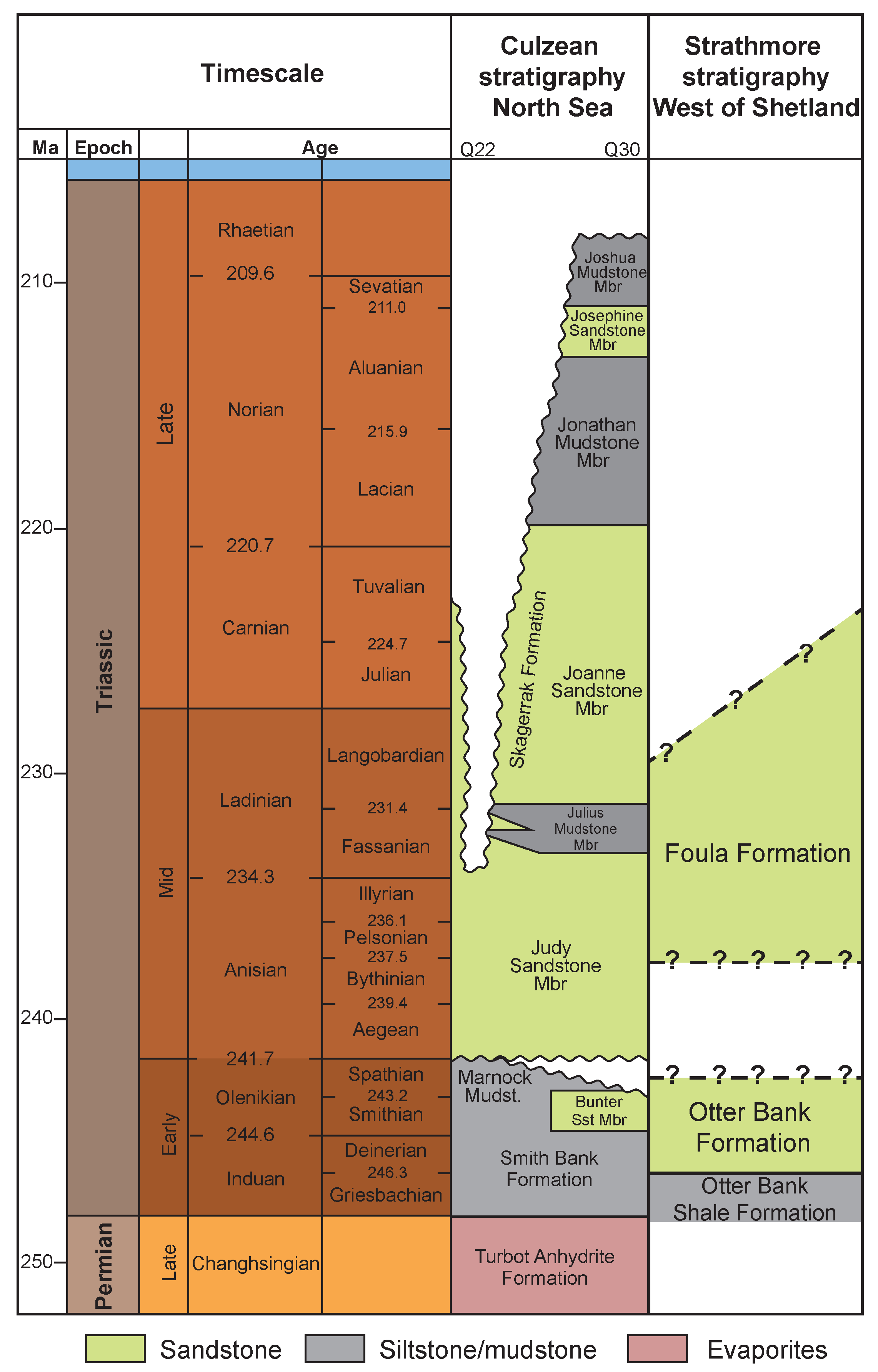 Minerals 08 00564 g002 Minerals 08 00564 g002