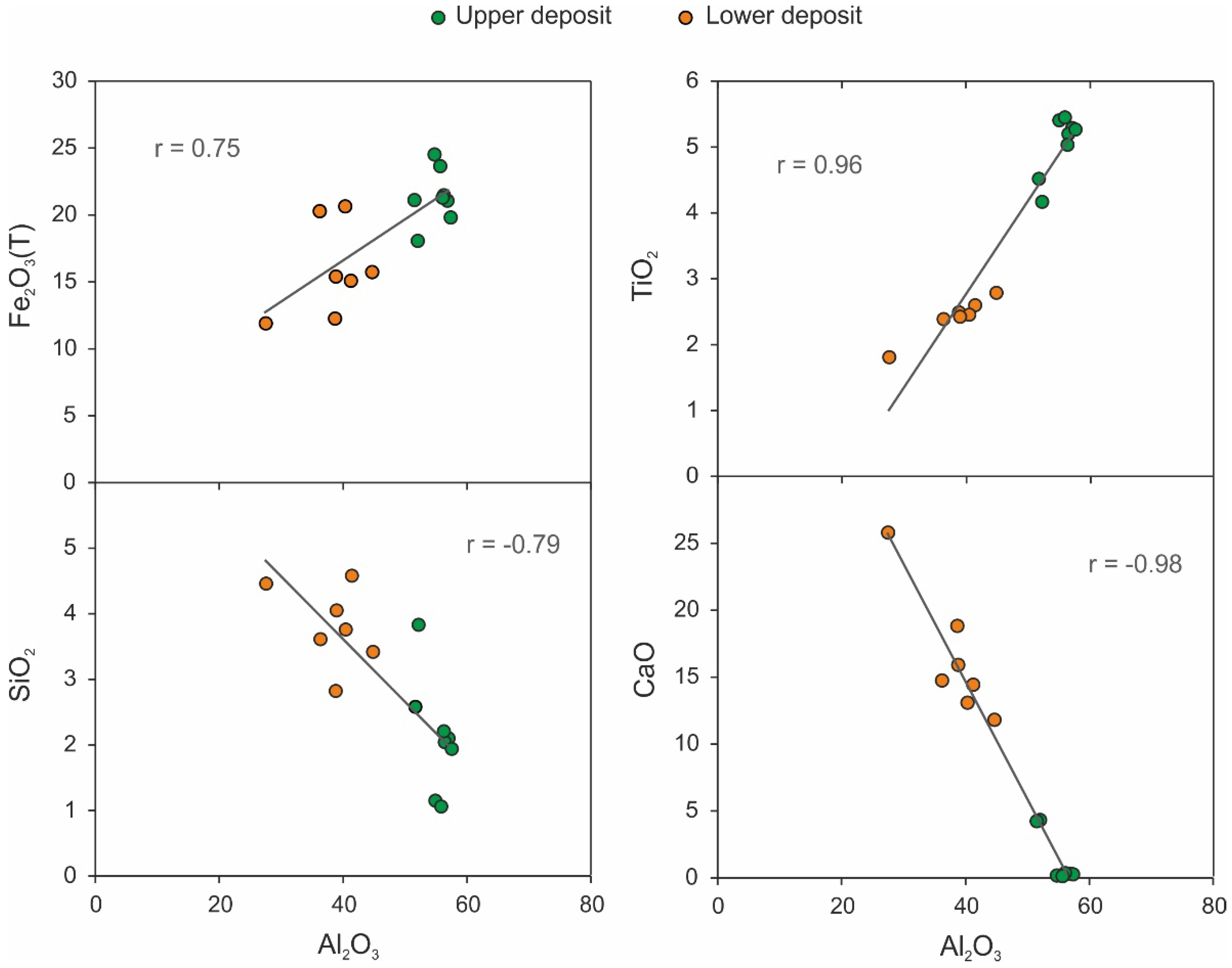 Minerals 08 00567 g006