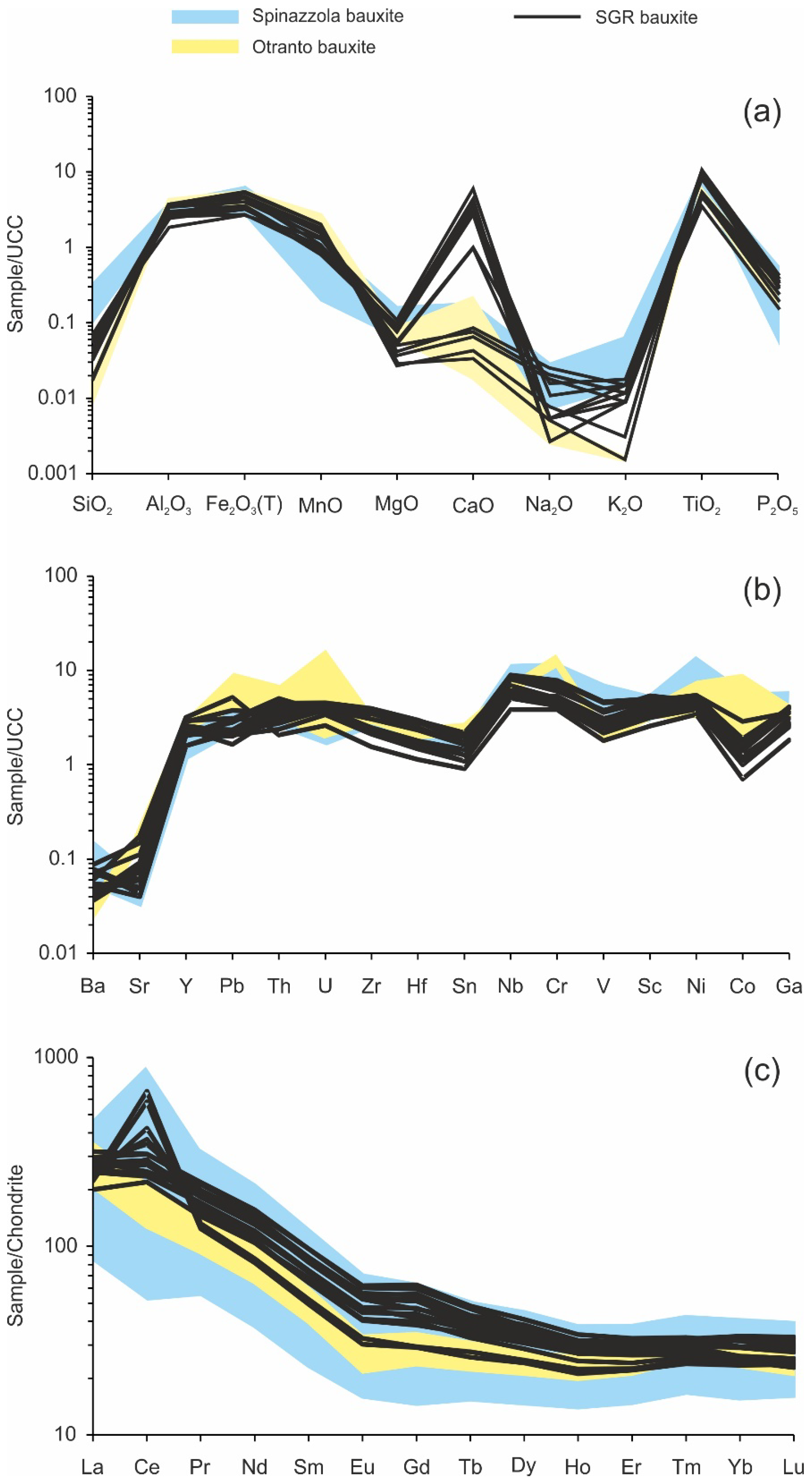 Minerals 08 00567 g008