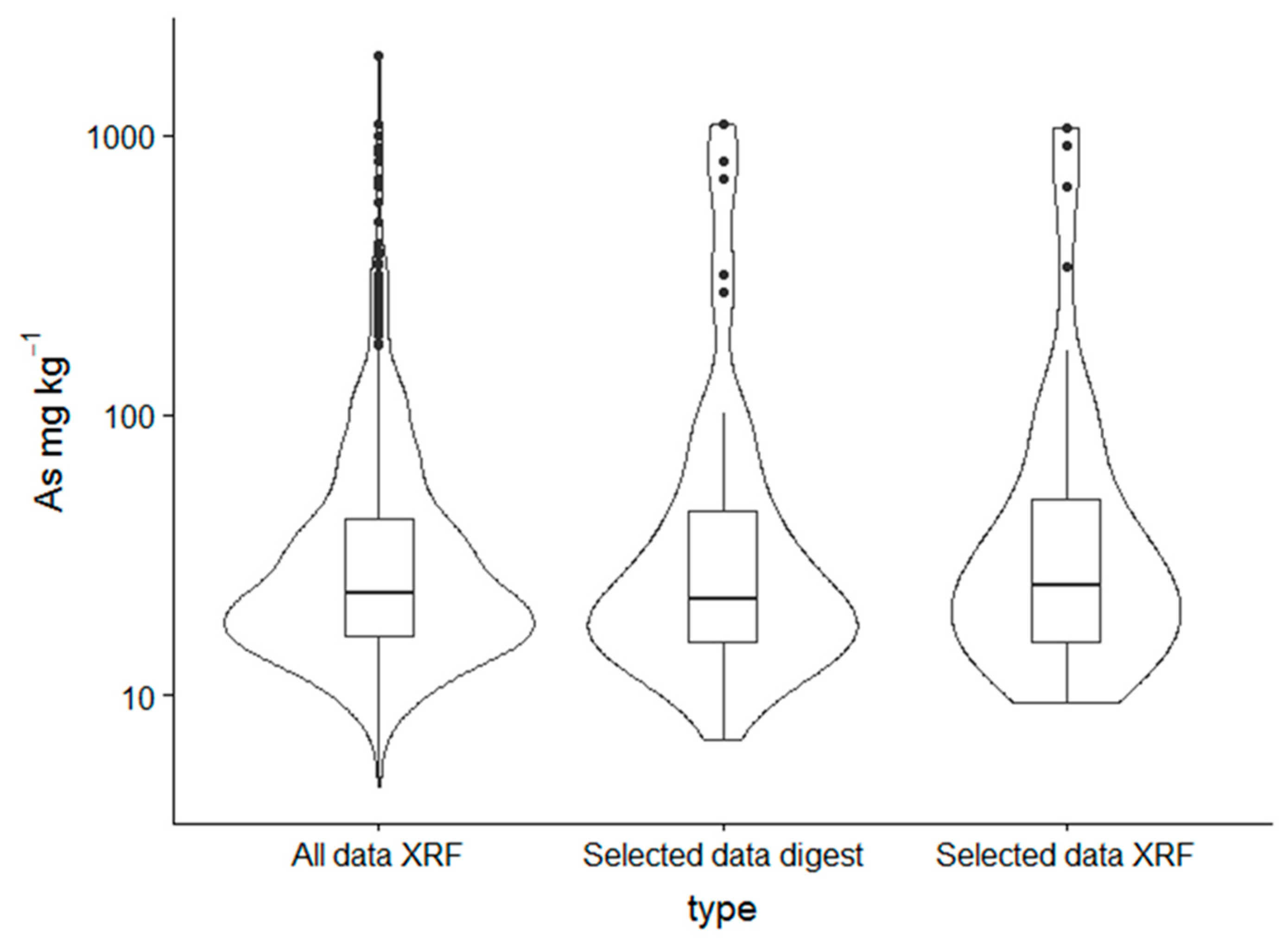 Minerals 08 00570 g005