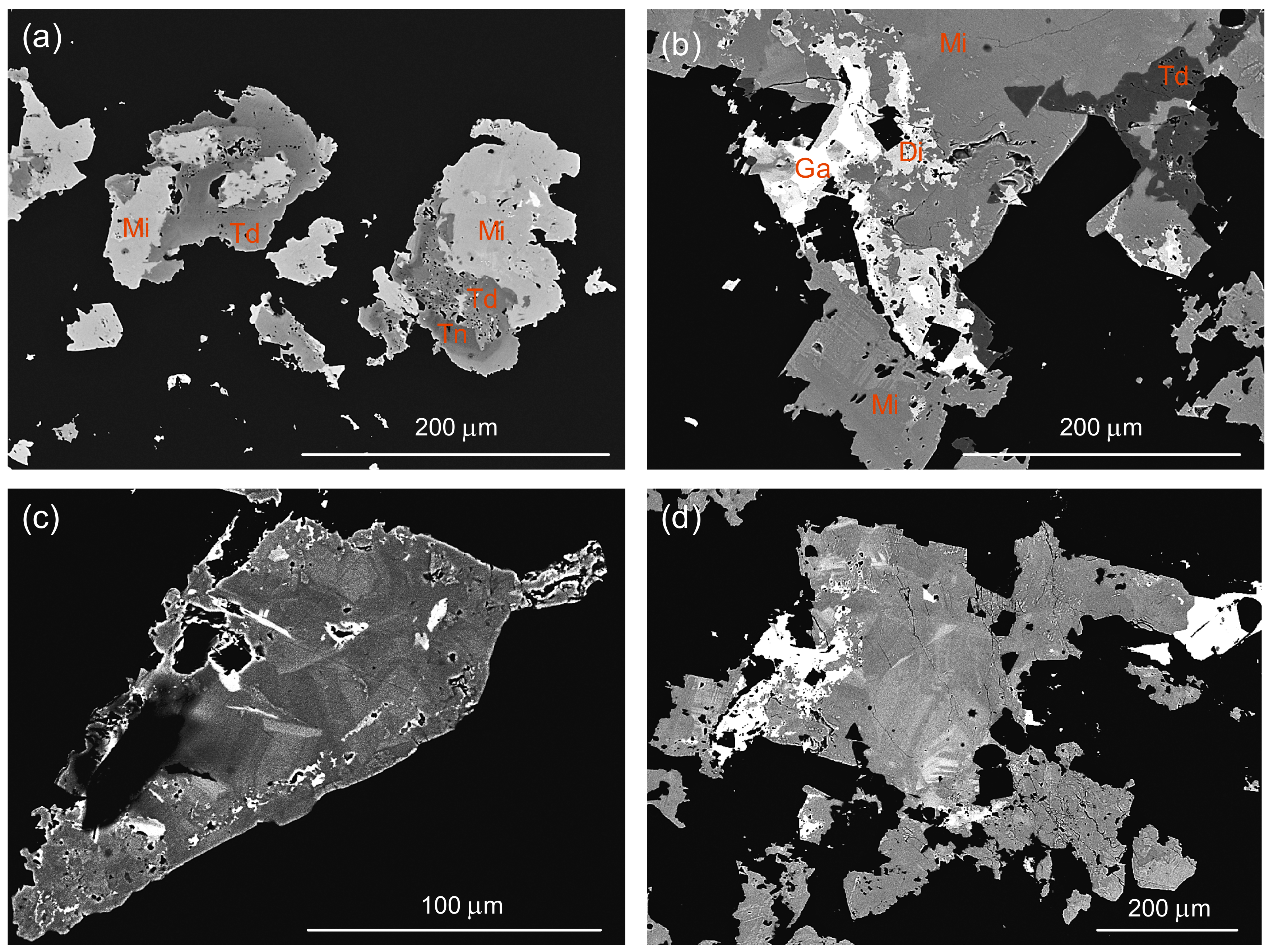 Minerals 08 00572 g007