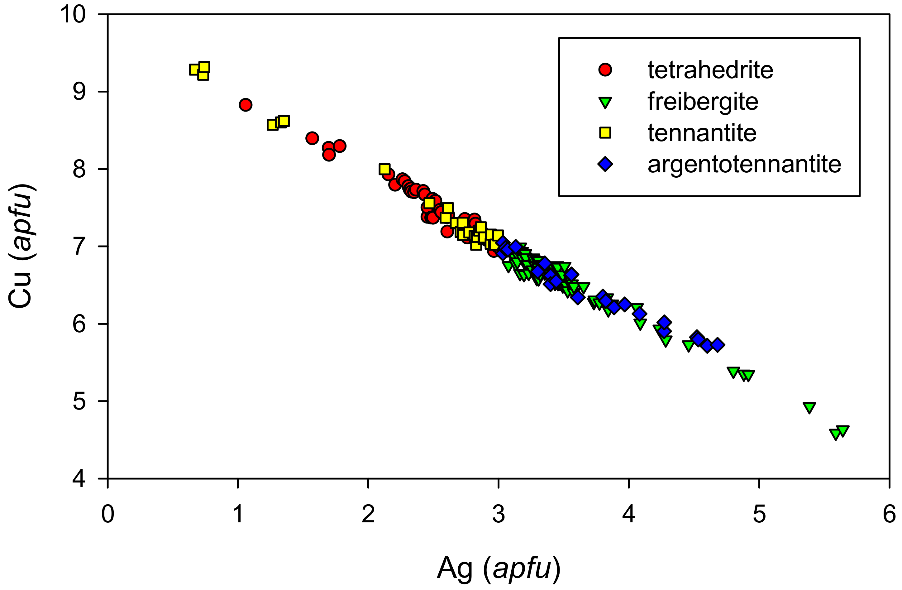 Minerals 08 00572 g014