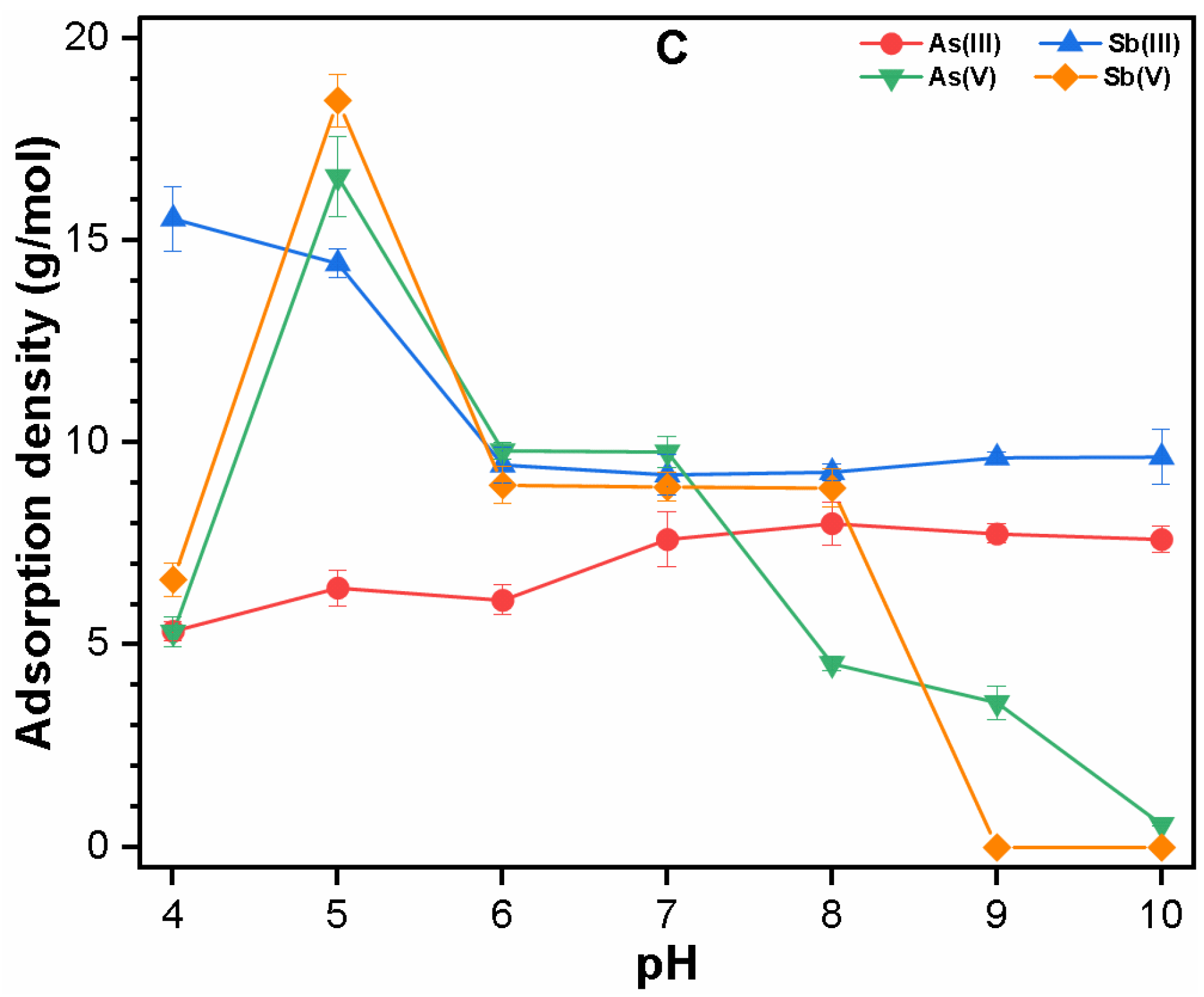 Minerals 08 00574 g001b