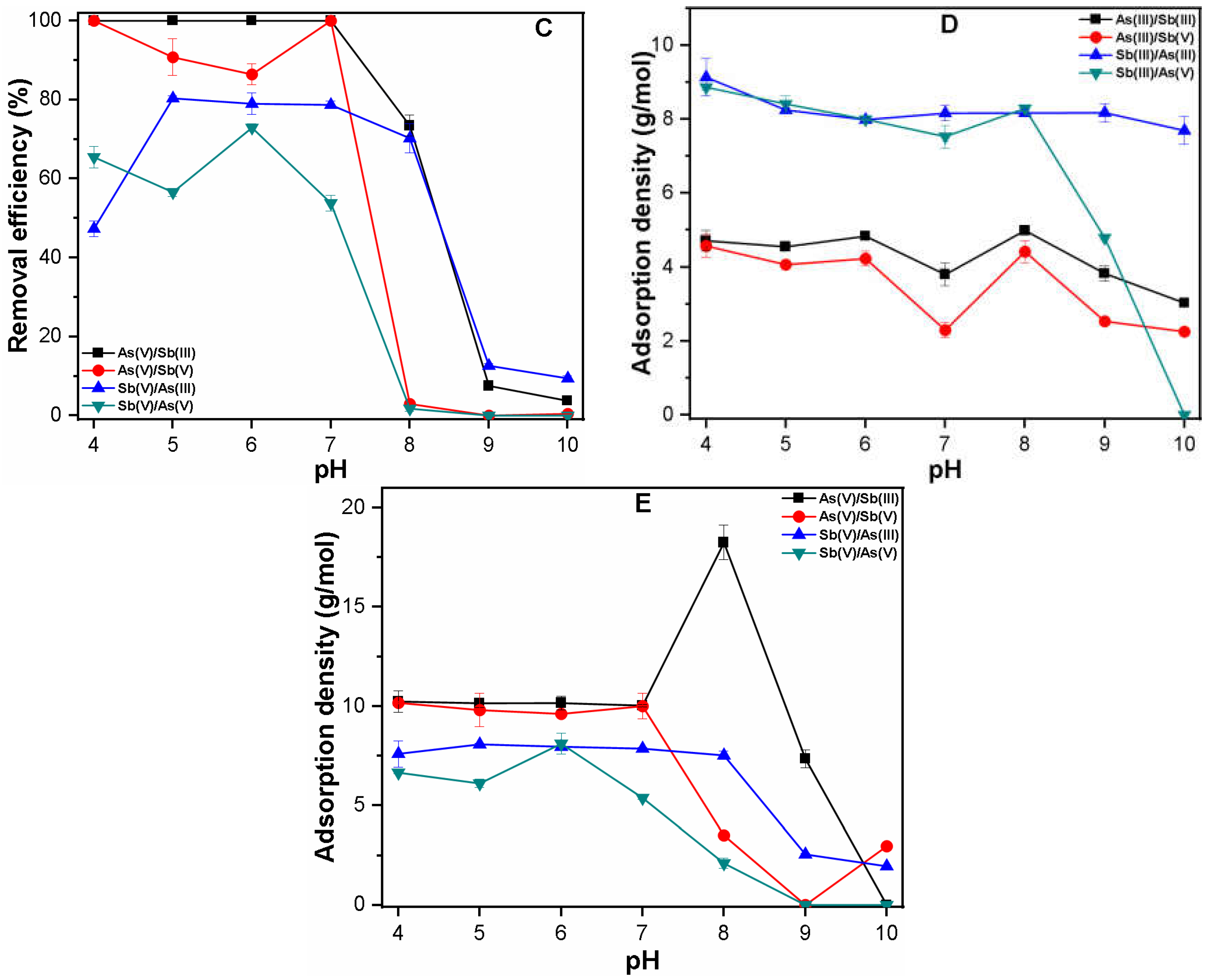 Minerals 08 00574 g002b