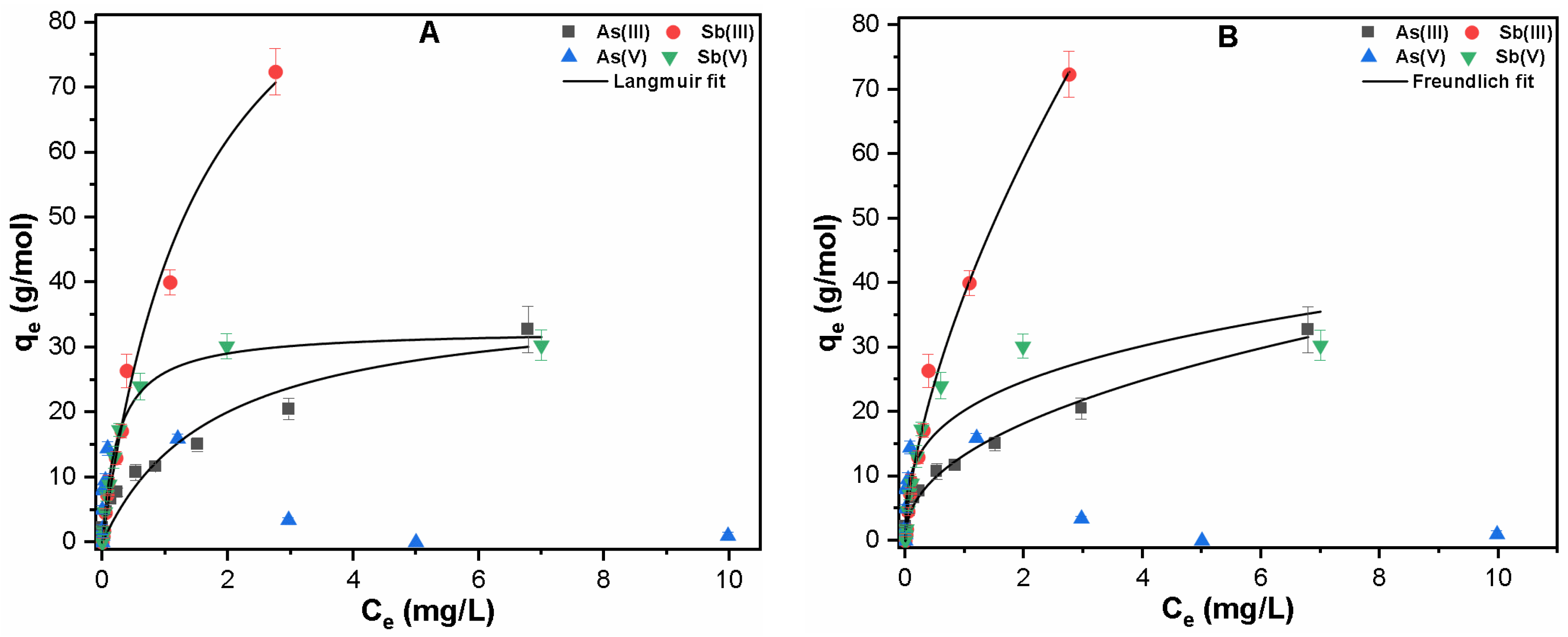 Minerals 08 00574 g004