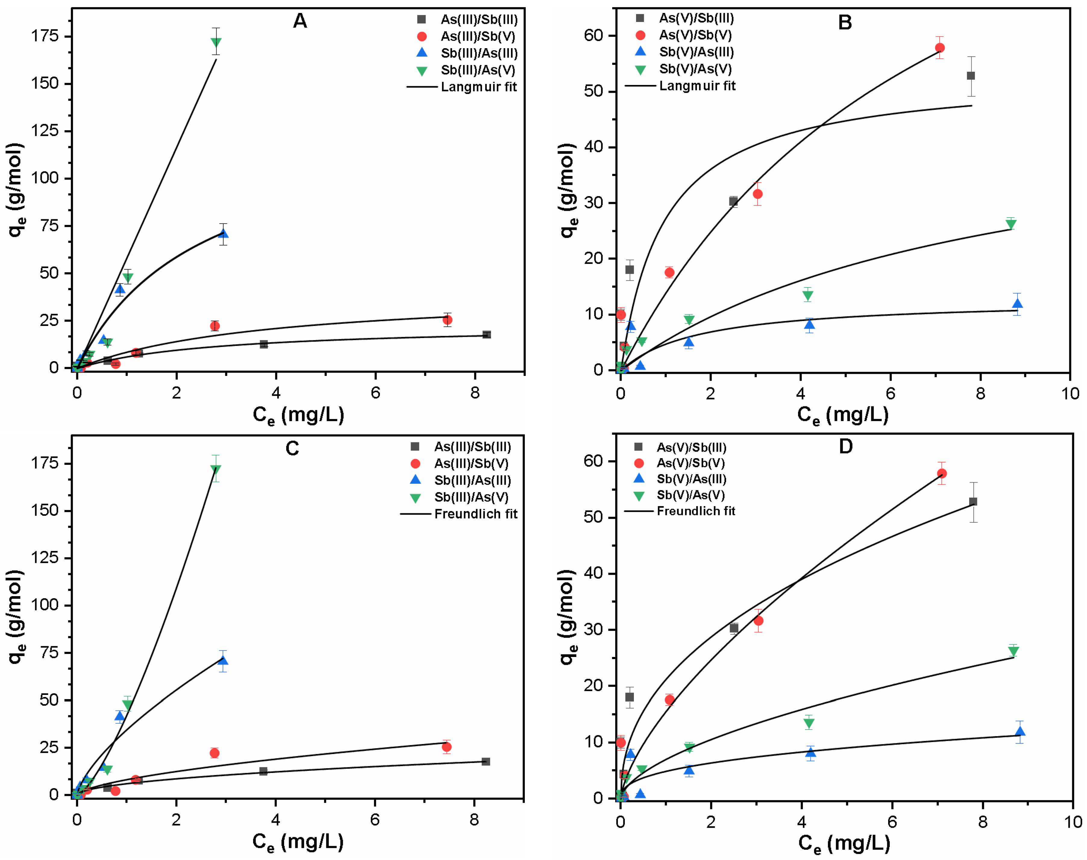 Minerals 08 00574 g005