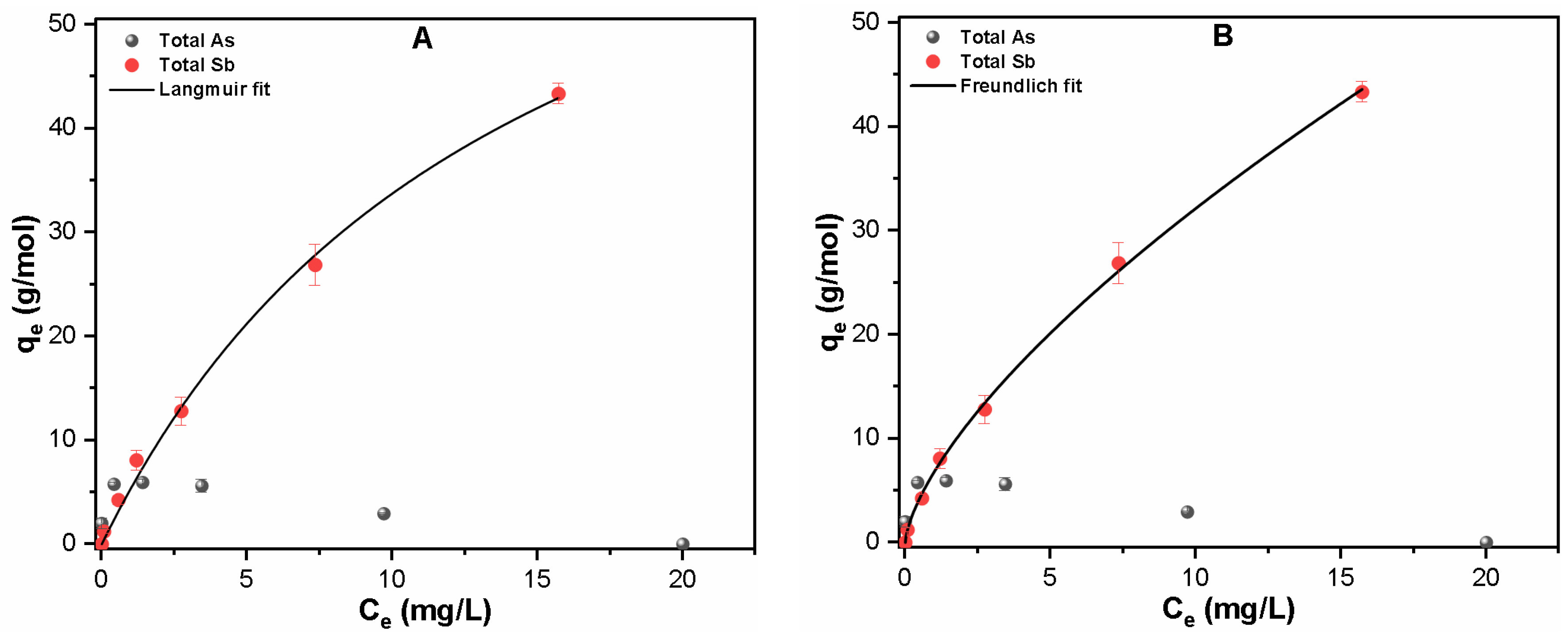 Minerals 08 00574 g006
