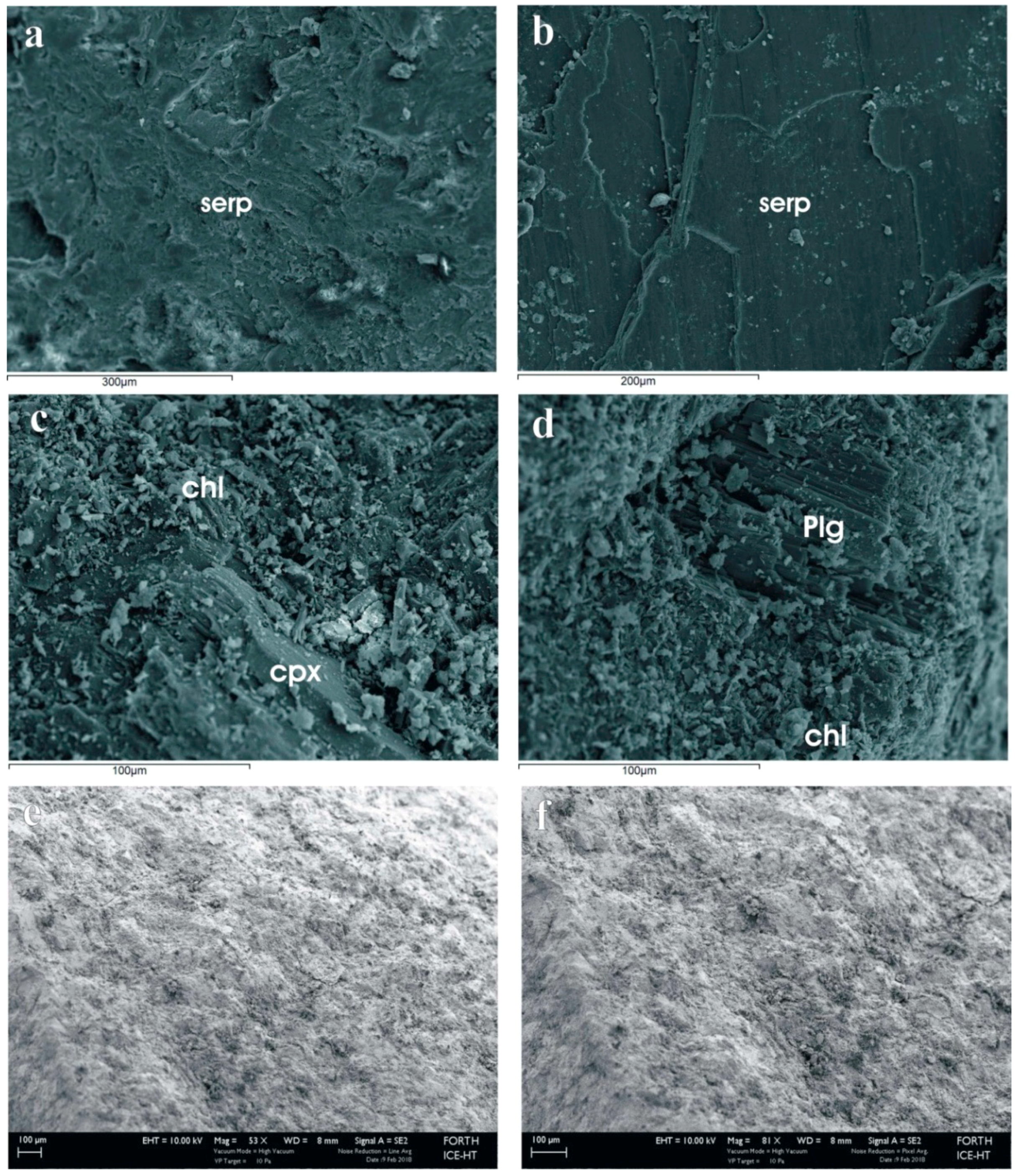 Minerals 08 00577 g005