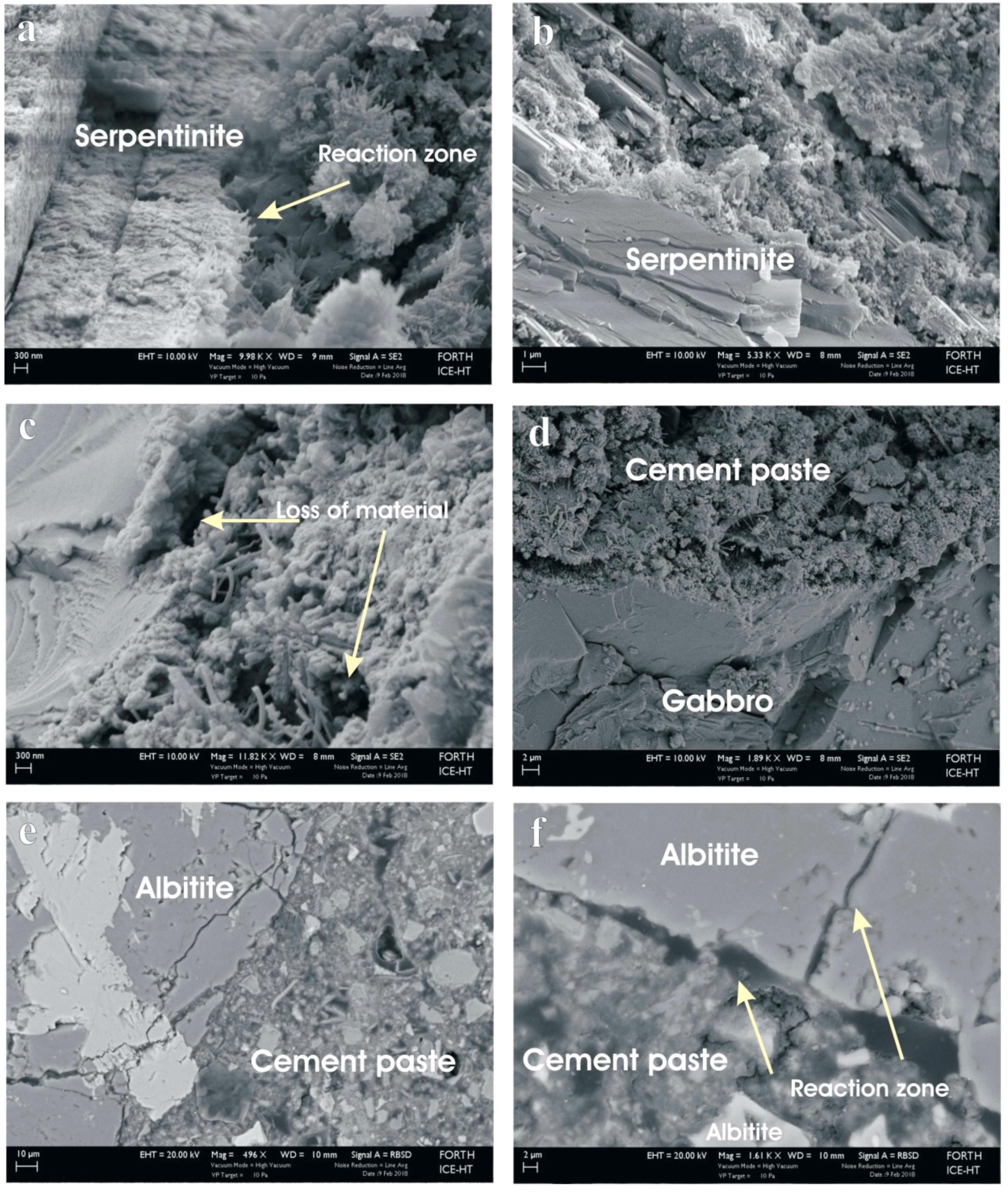 Minerals 08 00577 g007