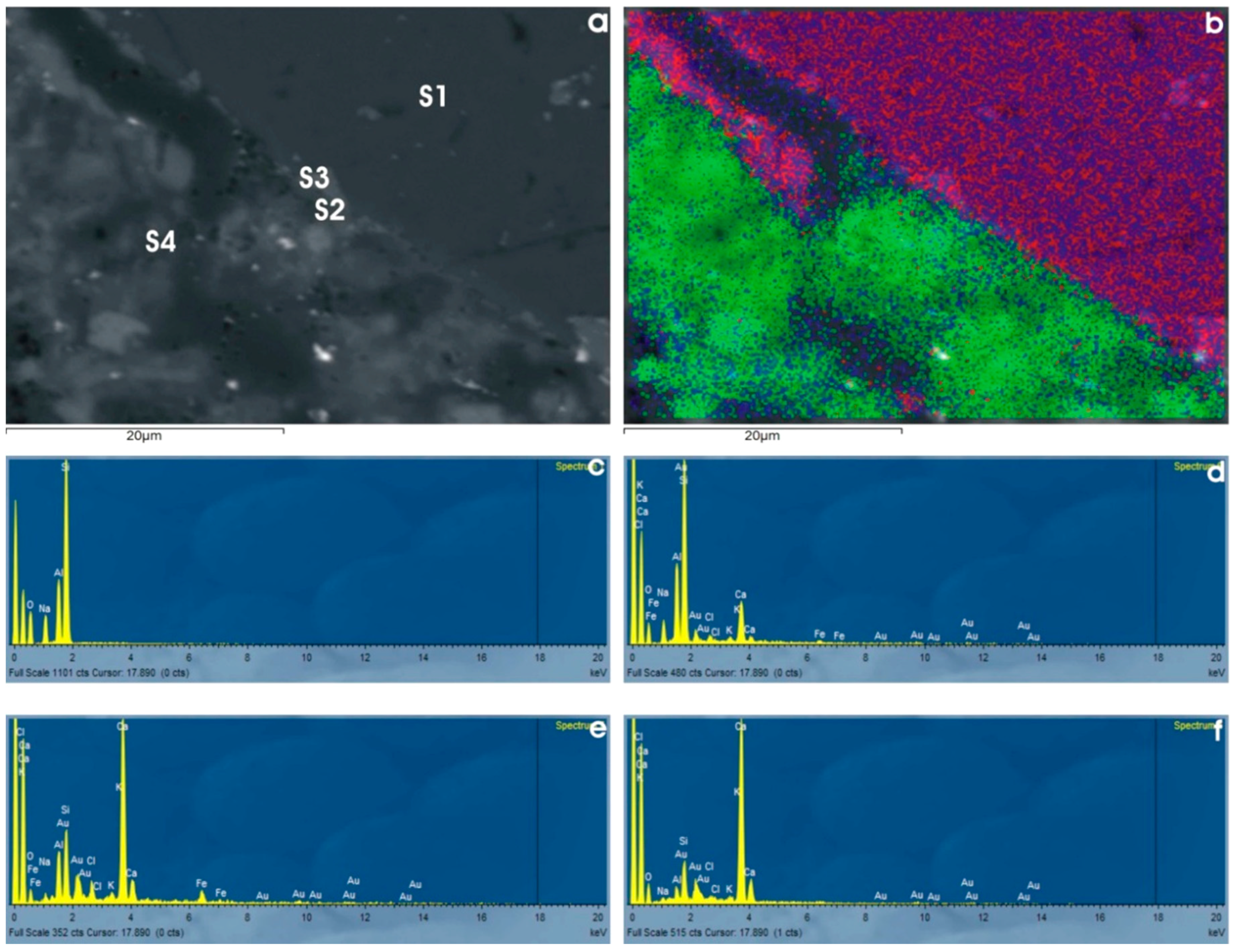 Minerals 08 00577 g008