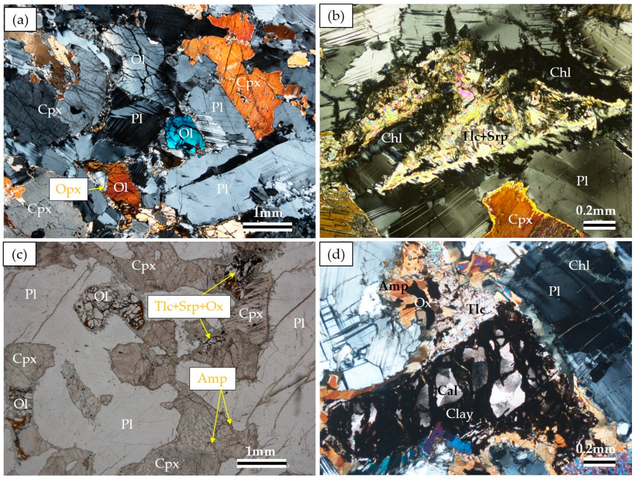 Minerals 08 00583 g002 Minerals 08 00583 g002