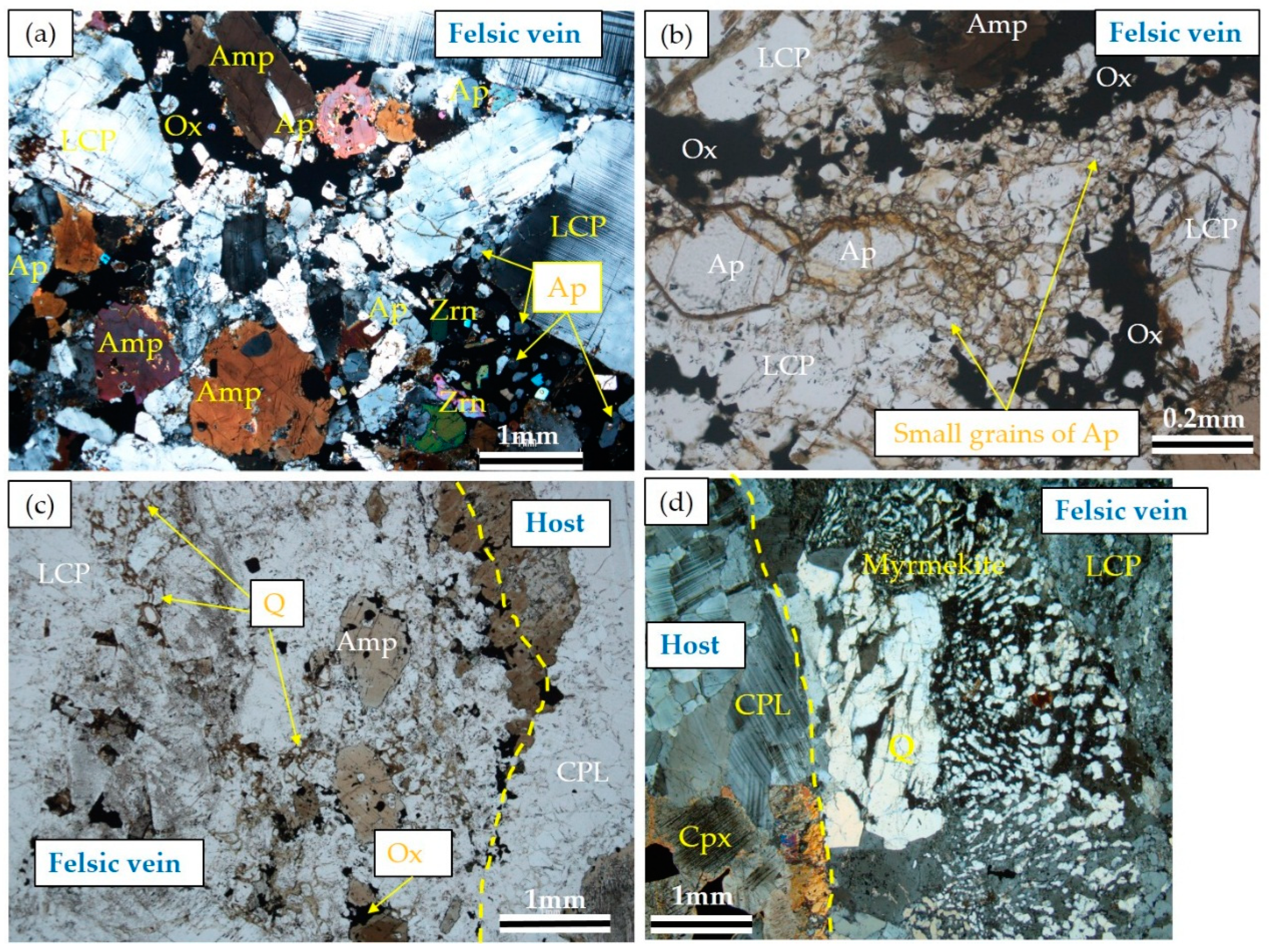 Minerals 08 00583 g009 Minerals 08 00583 g009