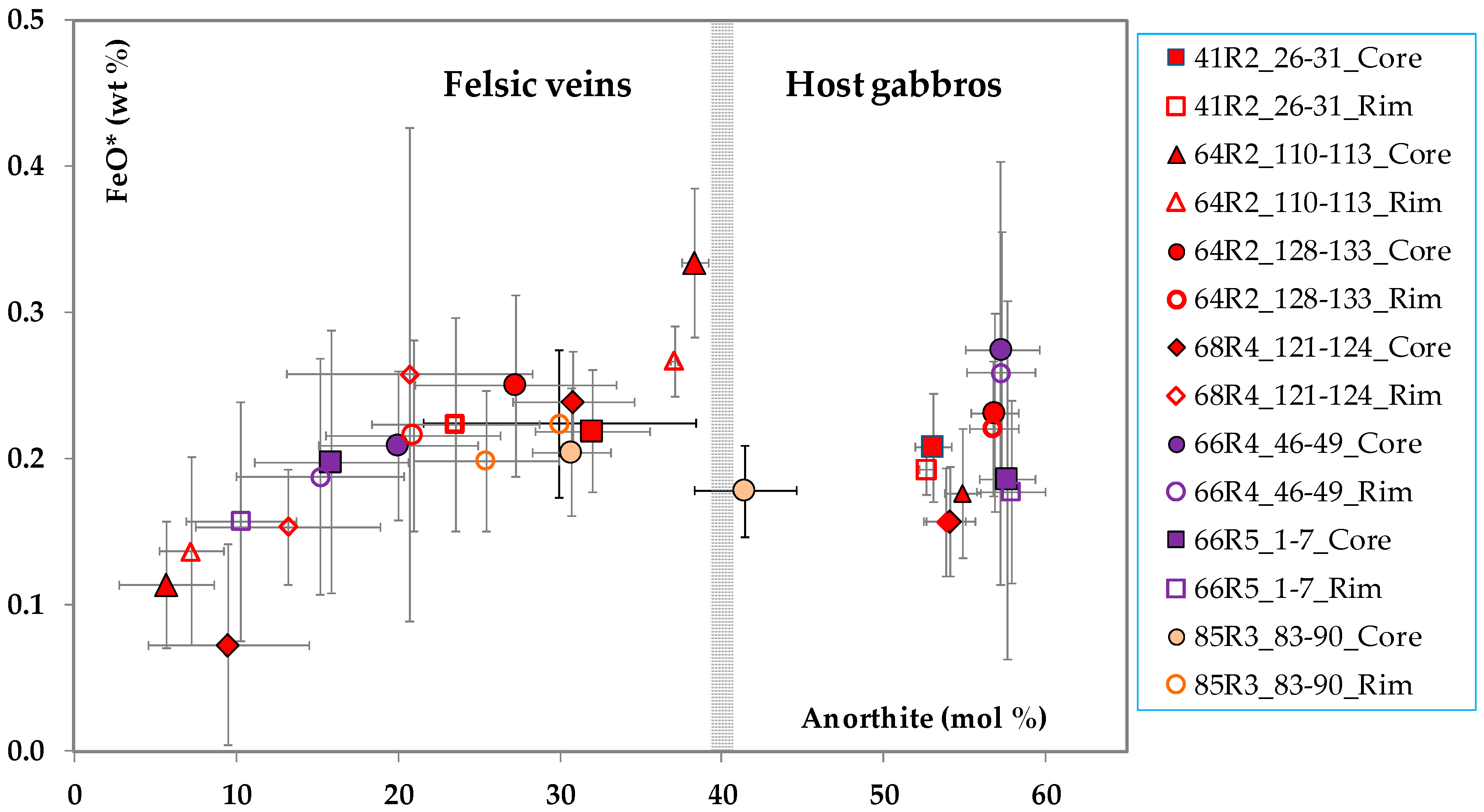 Minerals 08 00583 g012 Minerals 08 00583 g012