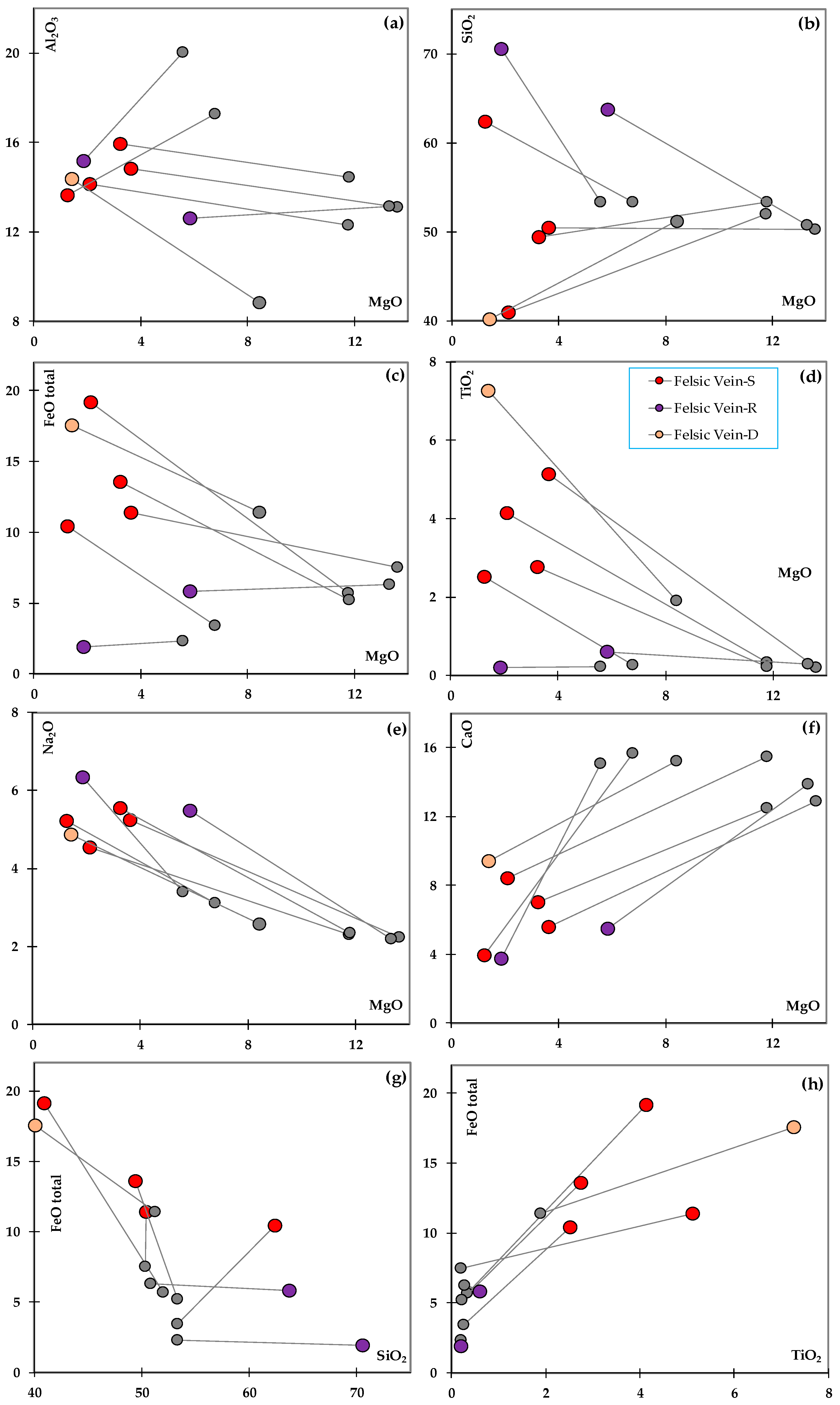 Minerals 08 00583 g018 Minerals 08 00583 g018