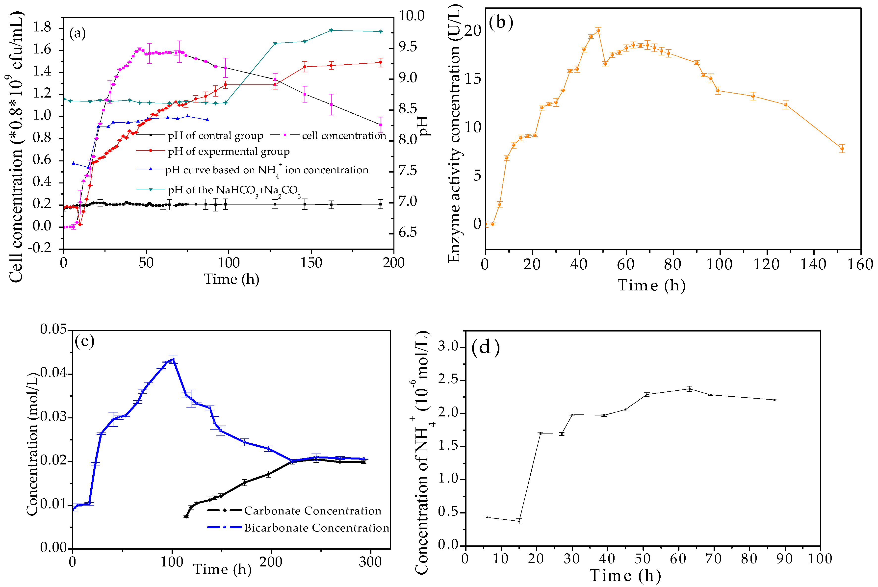 Minerals 08 00585 g004