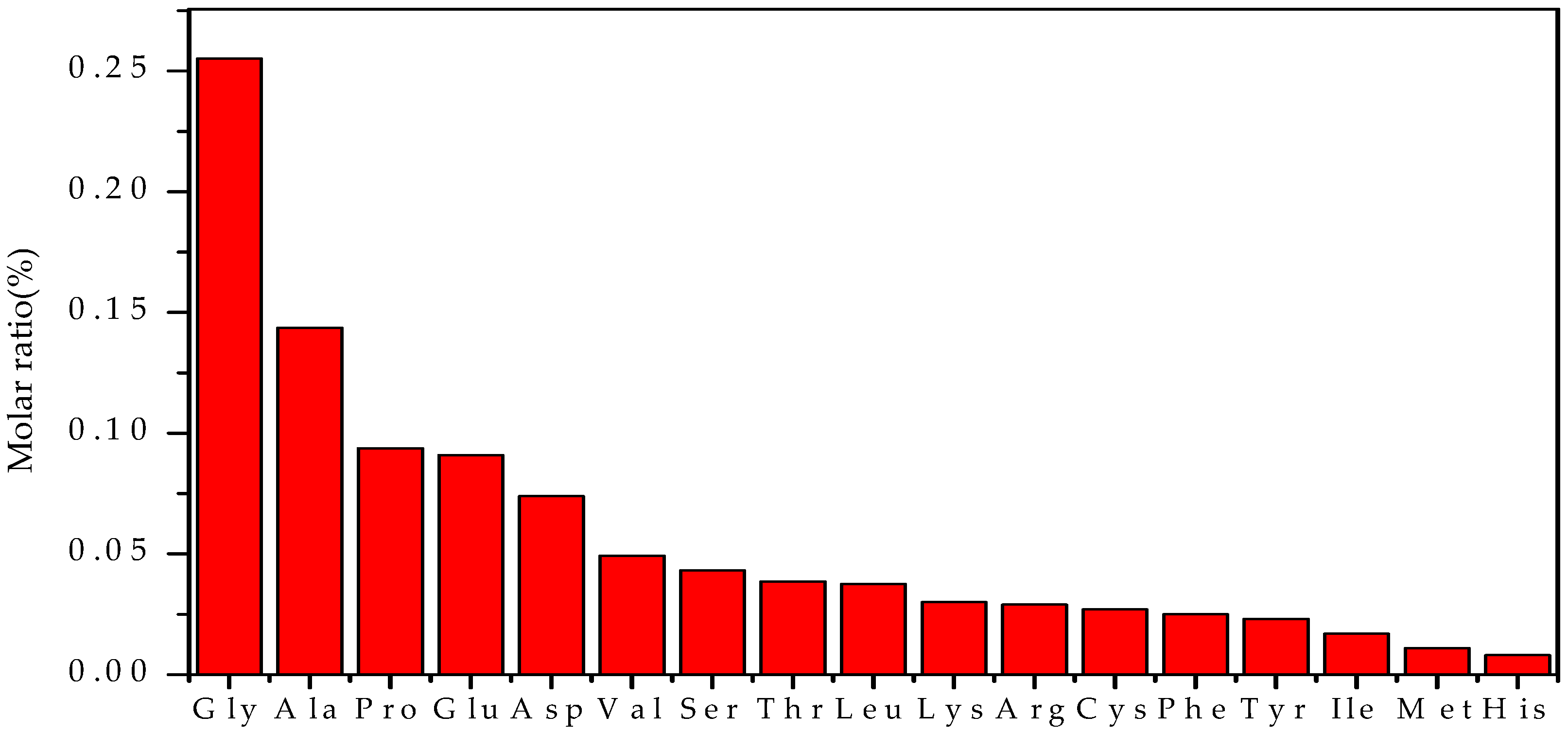 Minerals 08 00585 g005