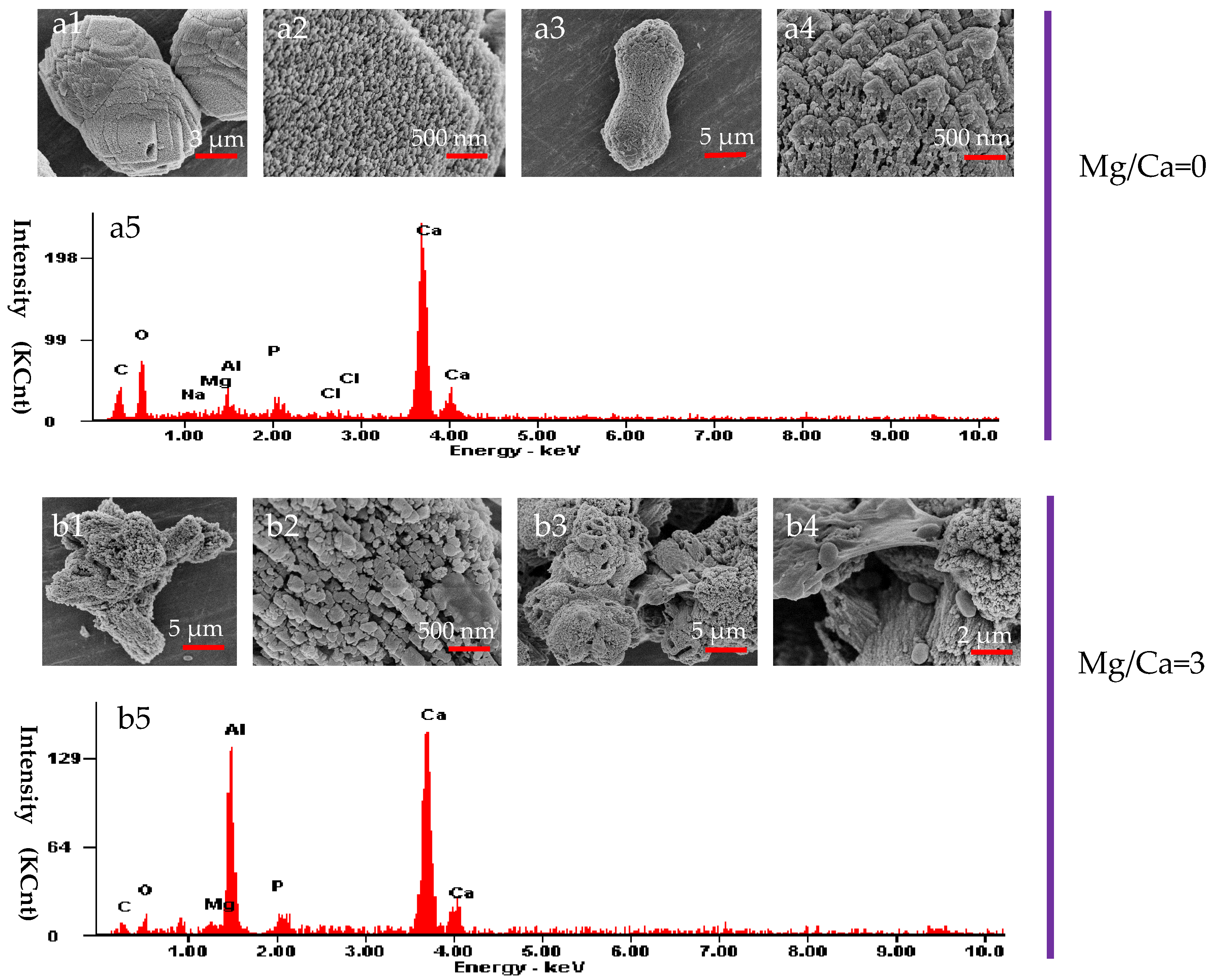 Minerals 08 00585 g008a