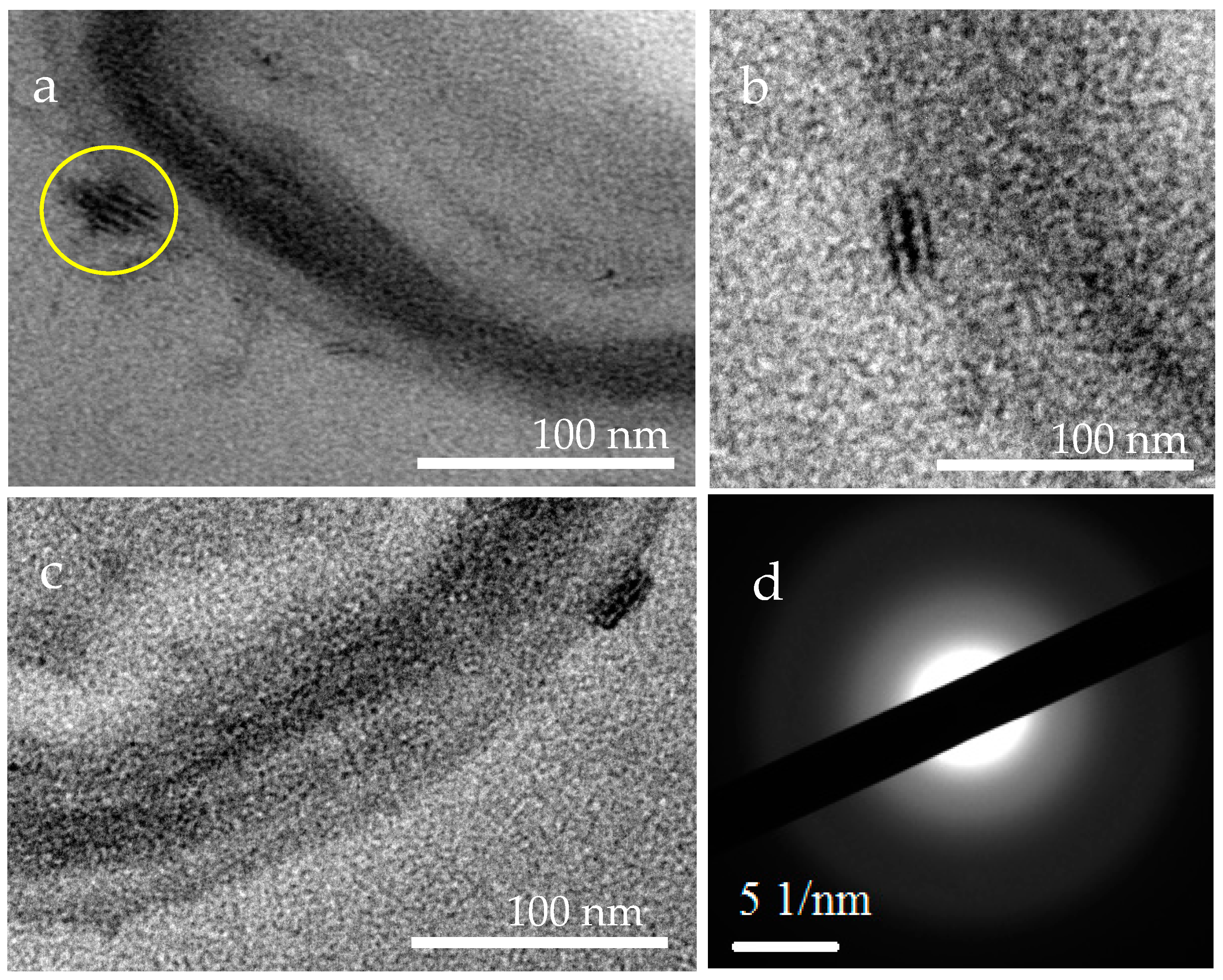 Minerals 08 00585 g010