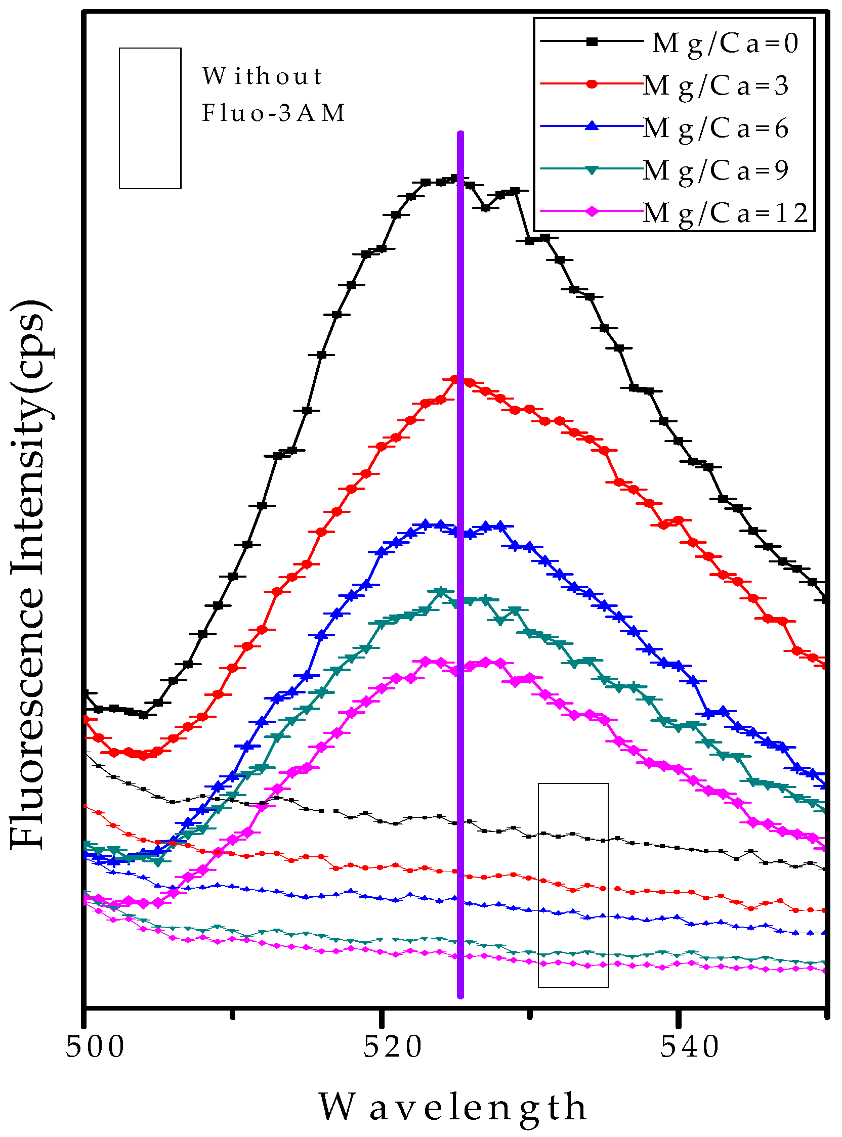 Minerals 08 00585 g013