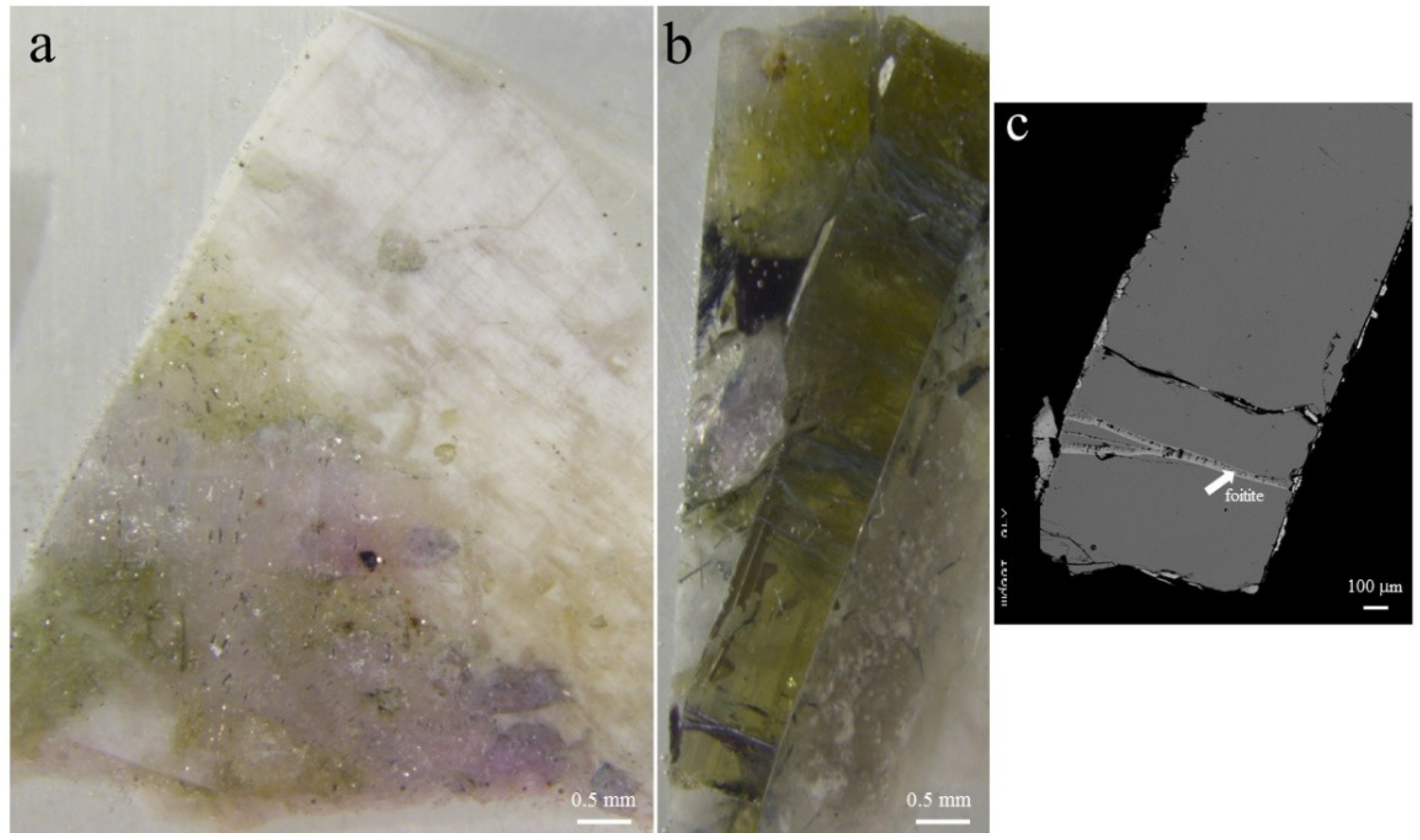 Minerals 08 00593 g010 Minerals 08 00593 g010