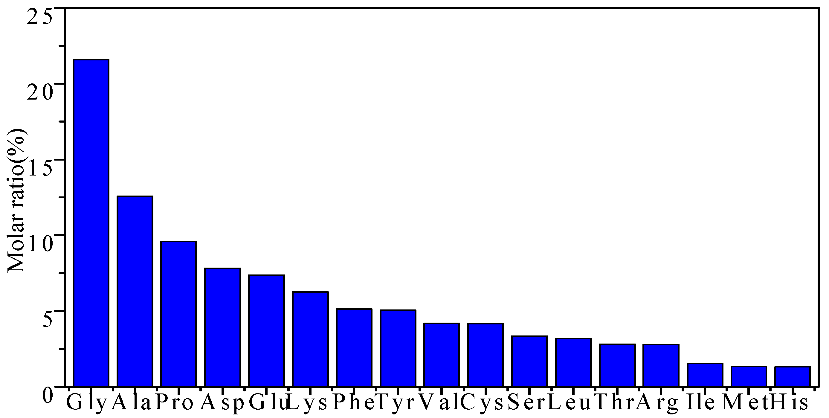 Minerals 08 00594 g004