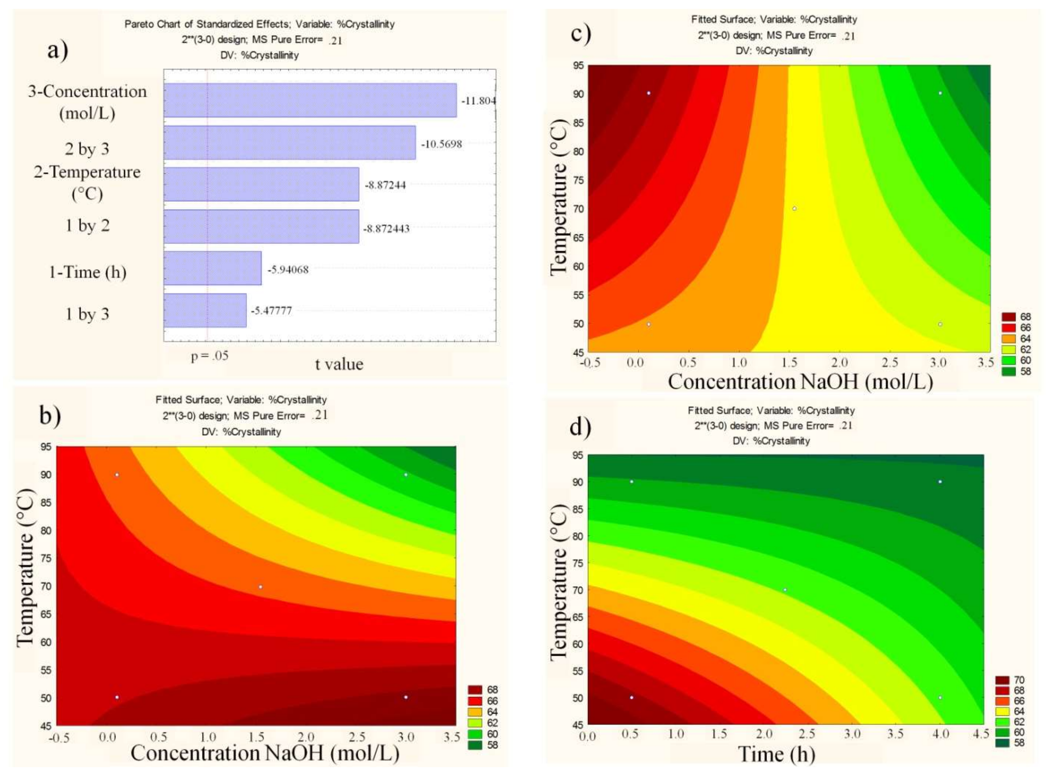 Minerals 08 00595 g003