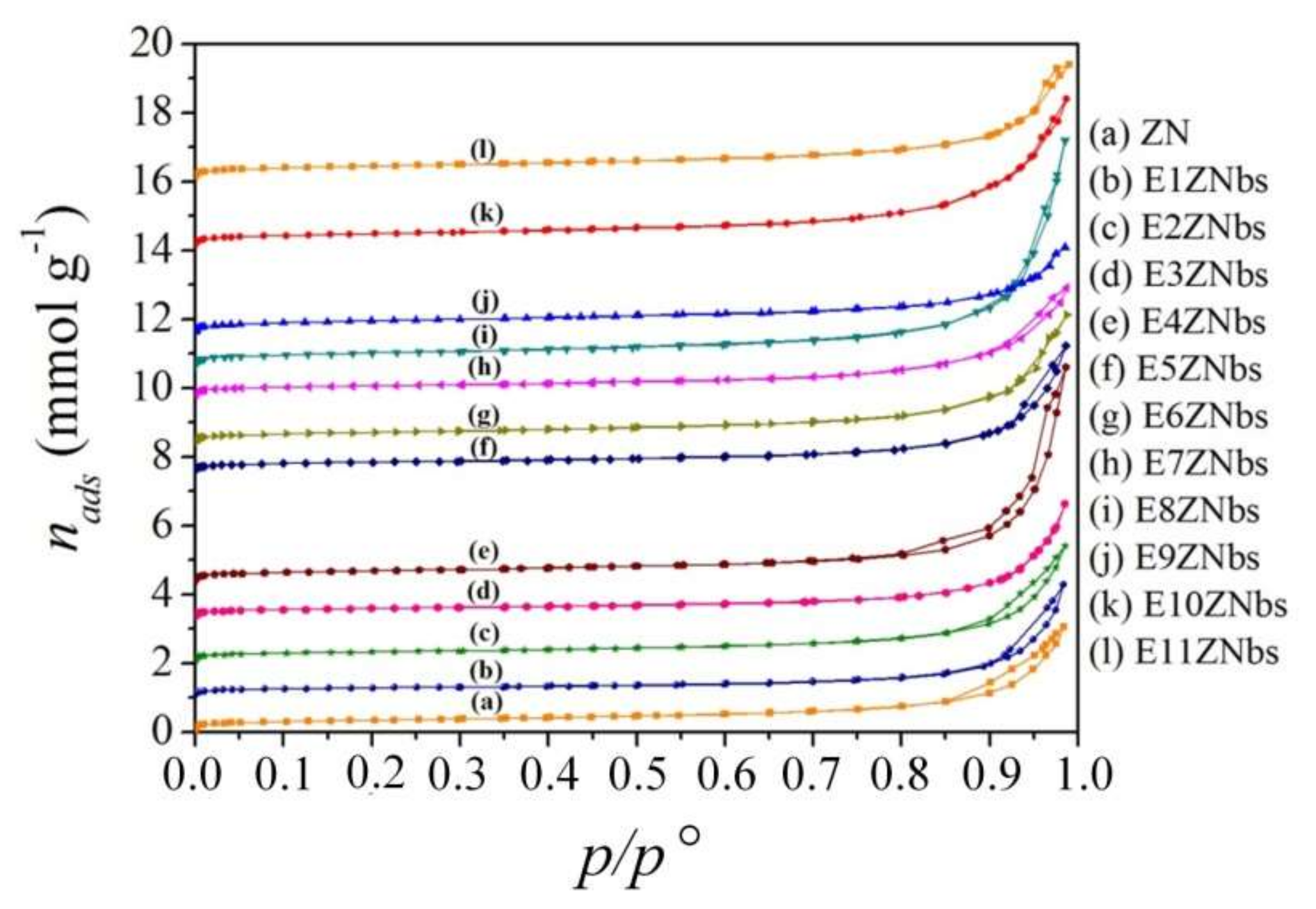 Minerals 08 00595 g005