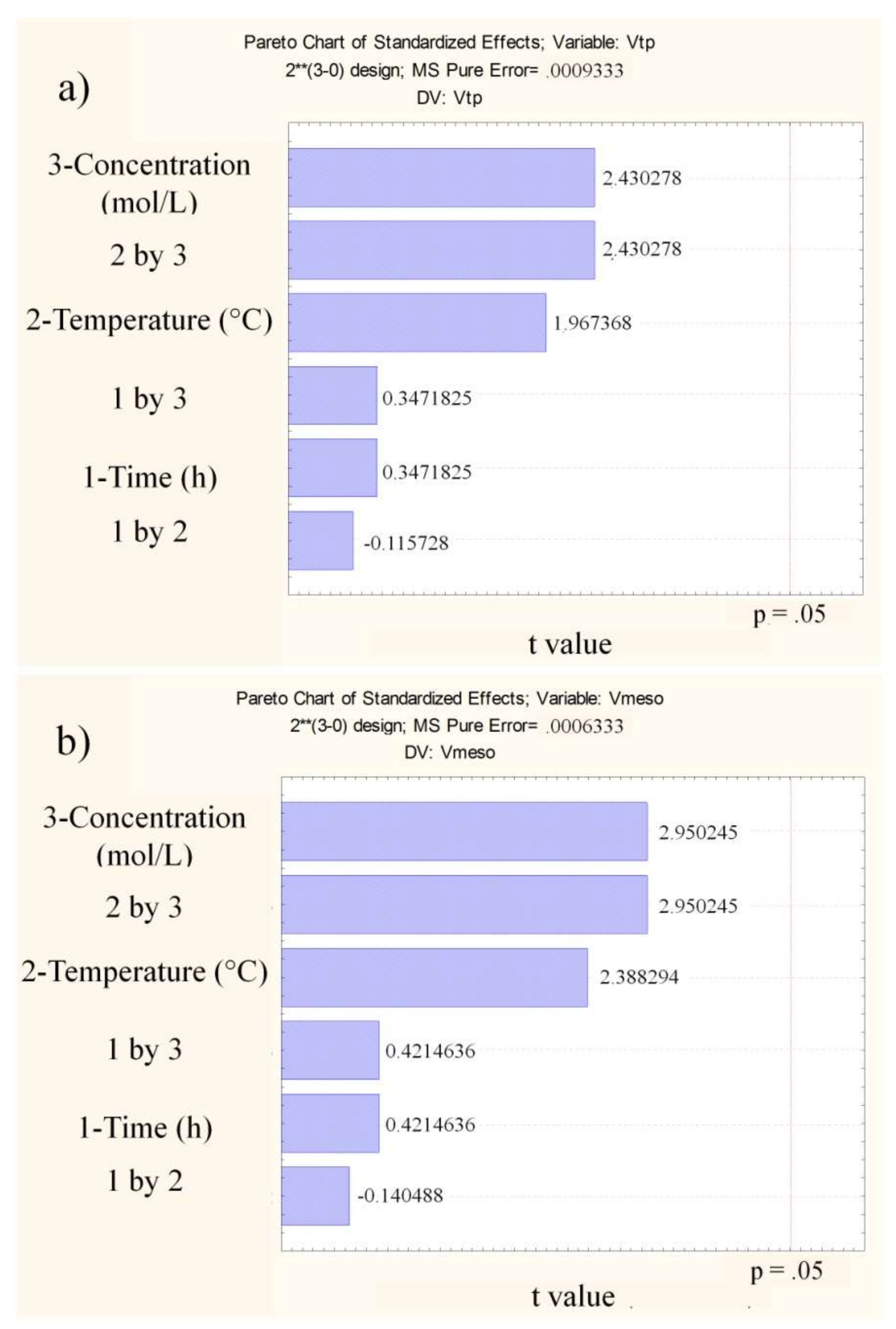Minerals 08 00595 g007