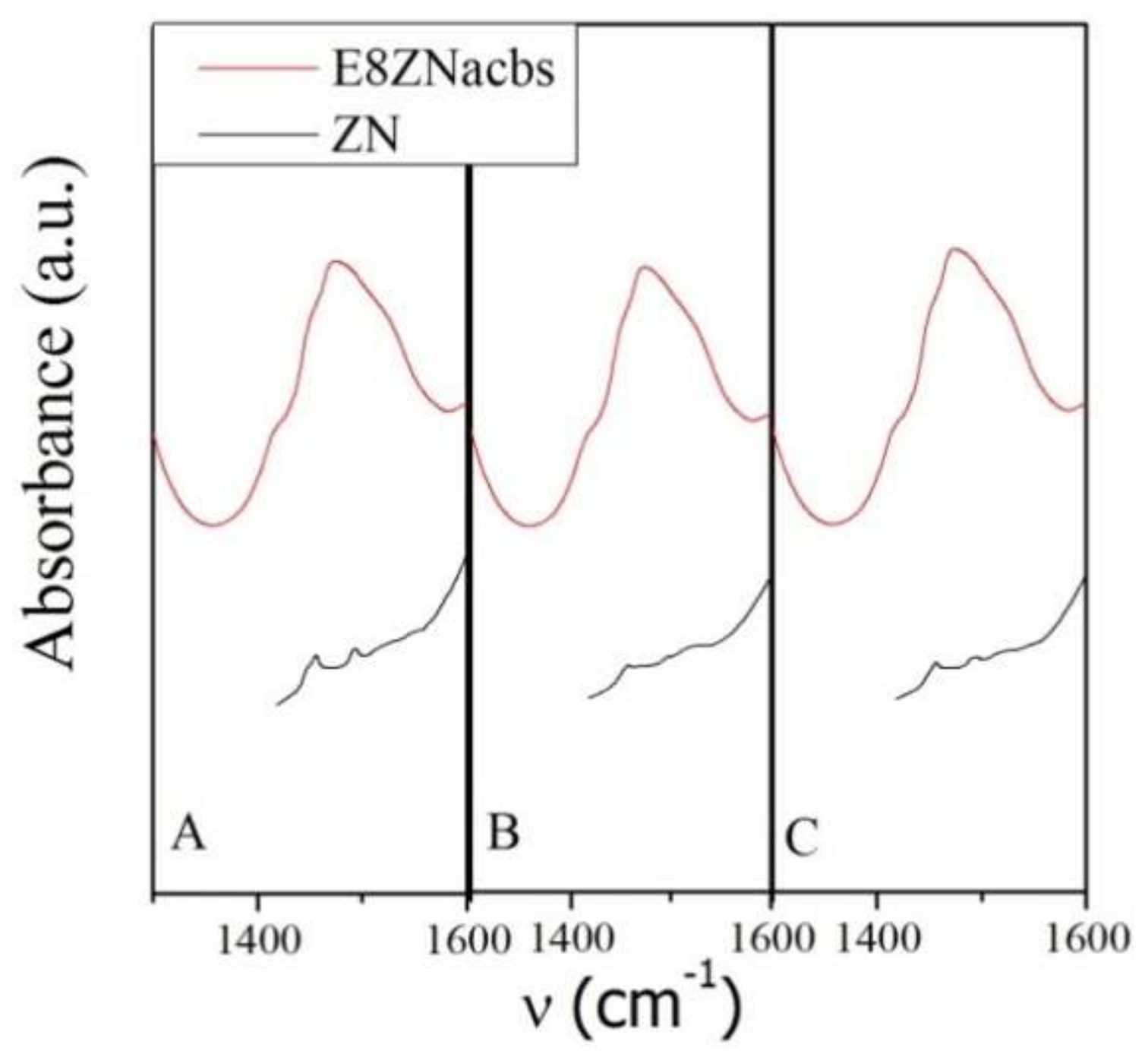 Minerals 08 00595 g009