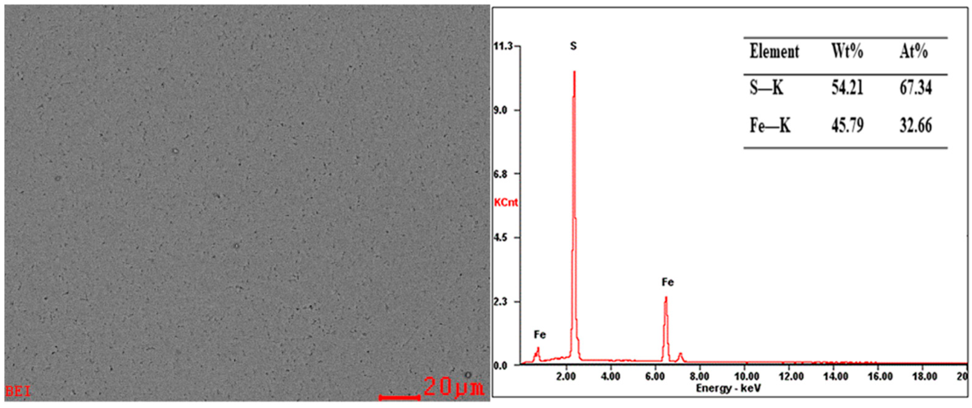 Minerals 09 00007 g001