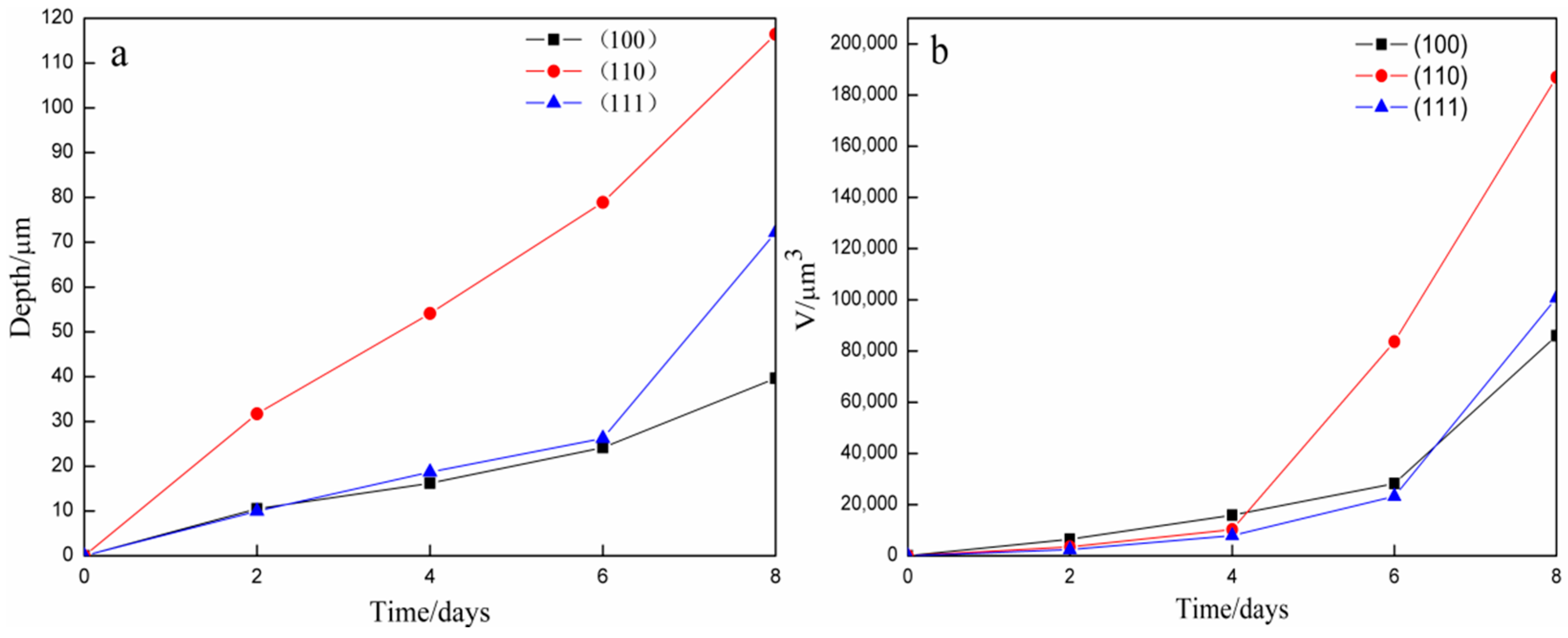 Minerals 09 00007 g004
