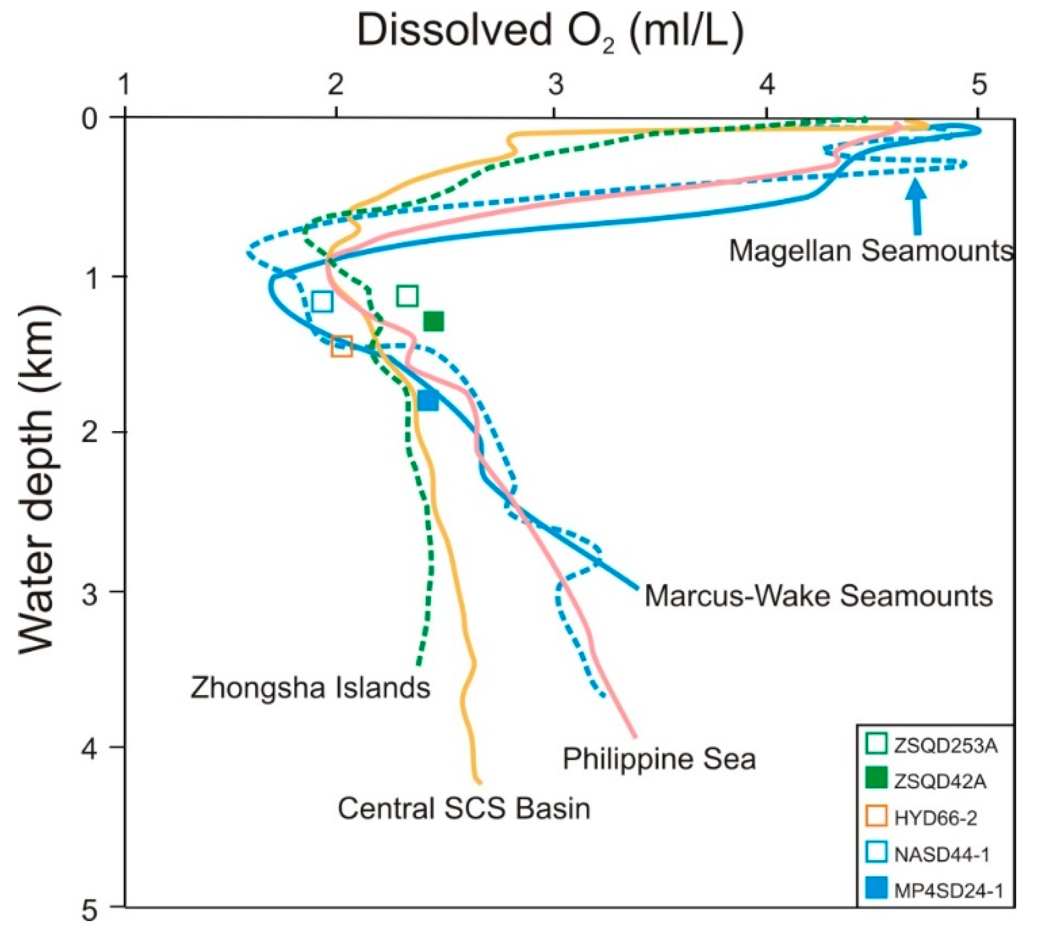 Minerals 09 00008 g008 Minerals 09 00008 g008