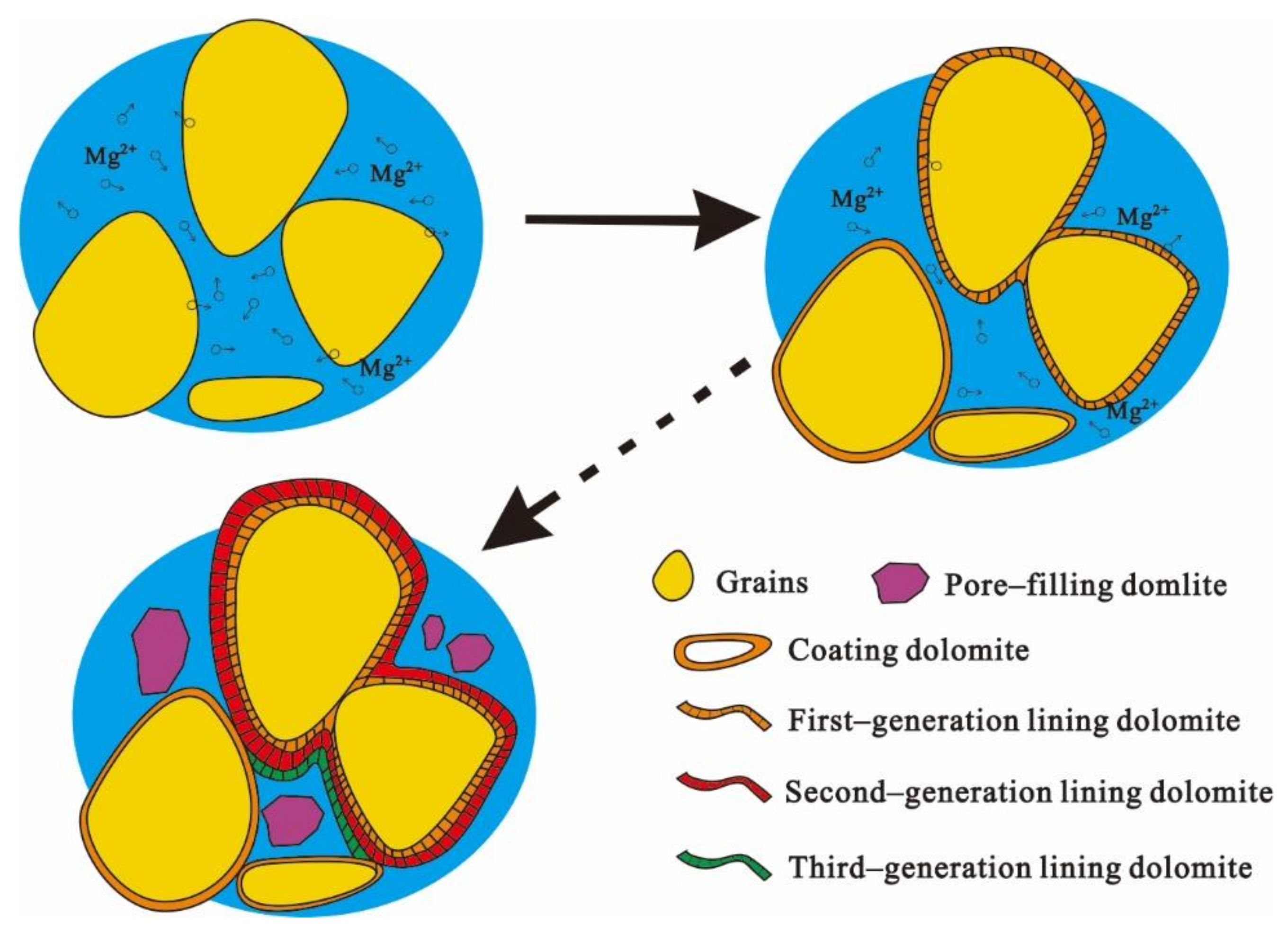 Minerals 09 00013 g007 Minerals 09 00013 g007
